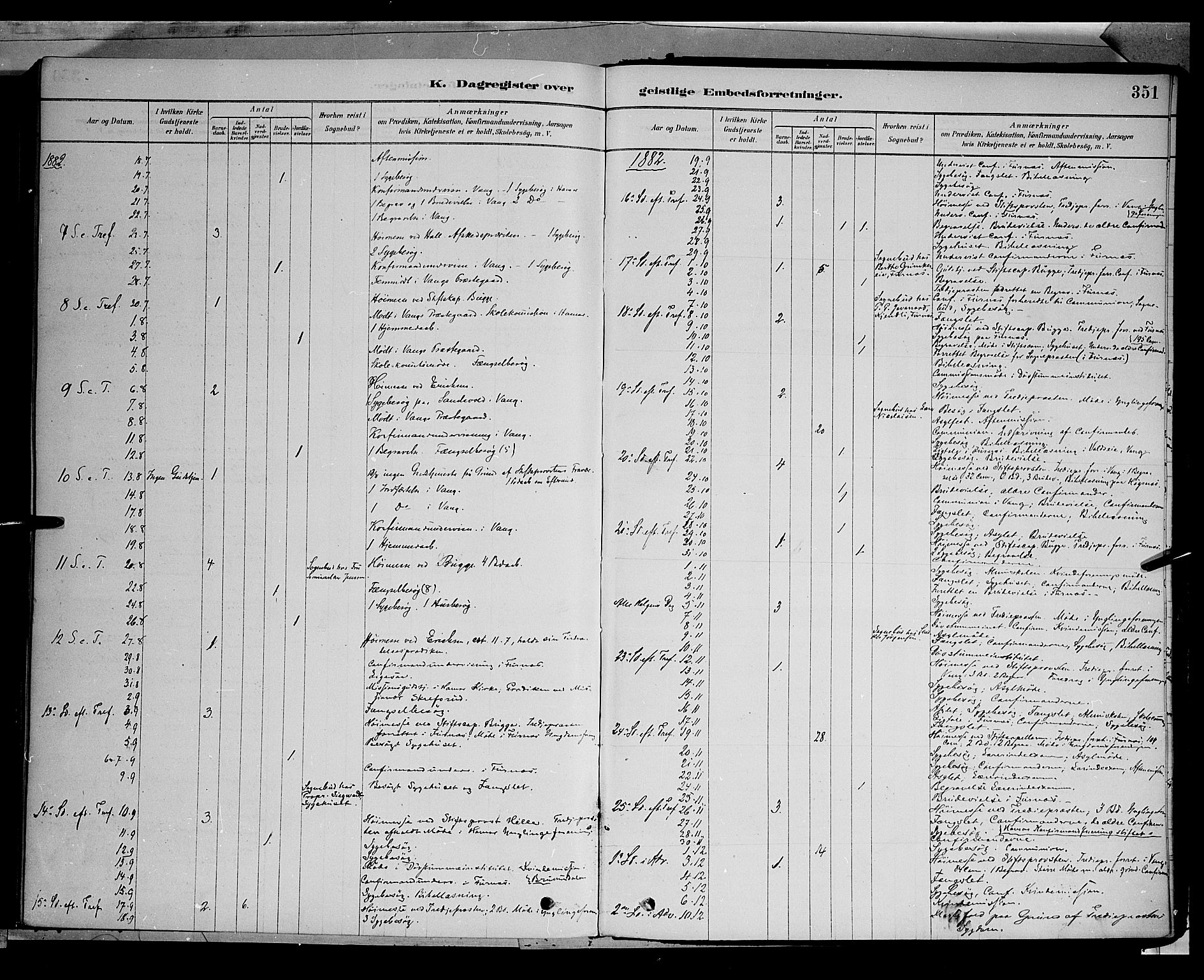 Vang prestekontor, Hedmark, AV/SAH-PREST-008/H/Ha/Haa/L0016: Parish register (official) no. 16, 1878-1889, p. 351