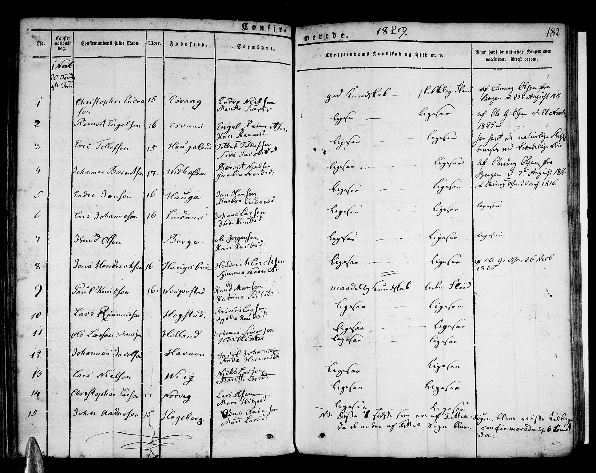 Stord sokneprestembete, SAB/A-78201/H/Haa: Parish register (official) no. A 6, 1826-1840, p. 182