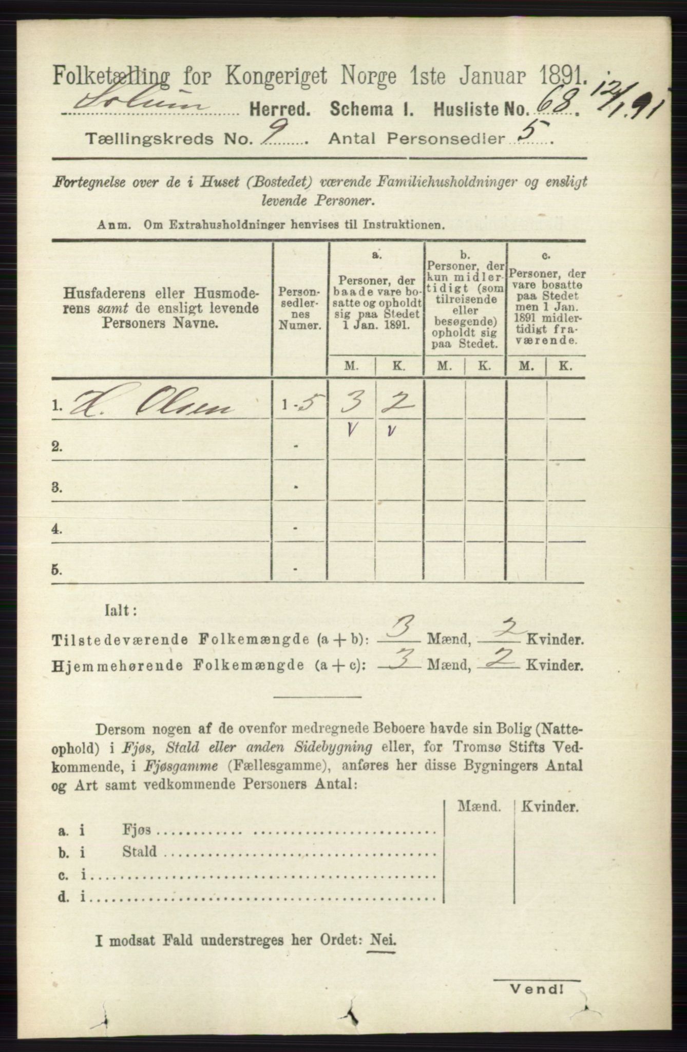 RA, 1891 census for 0818 Solum, 1891, p. 1924