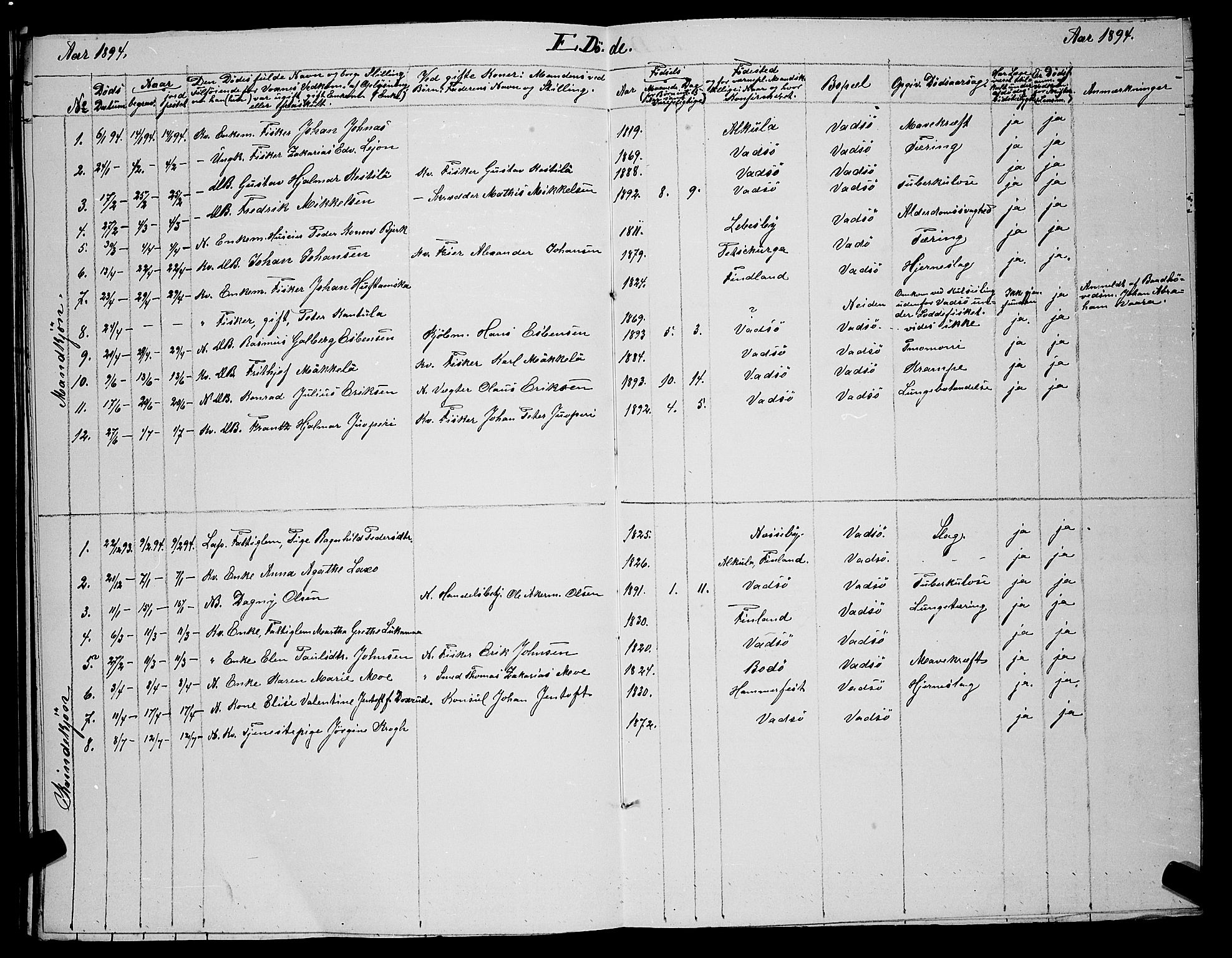 Vadsø sokneprestkontor, SATØ/S-1325/H/Hb/L0004klokker: Parish register (copy) no. 4, 1885-1895