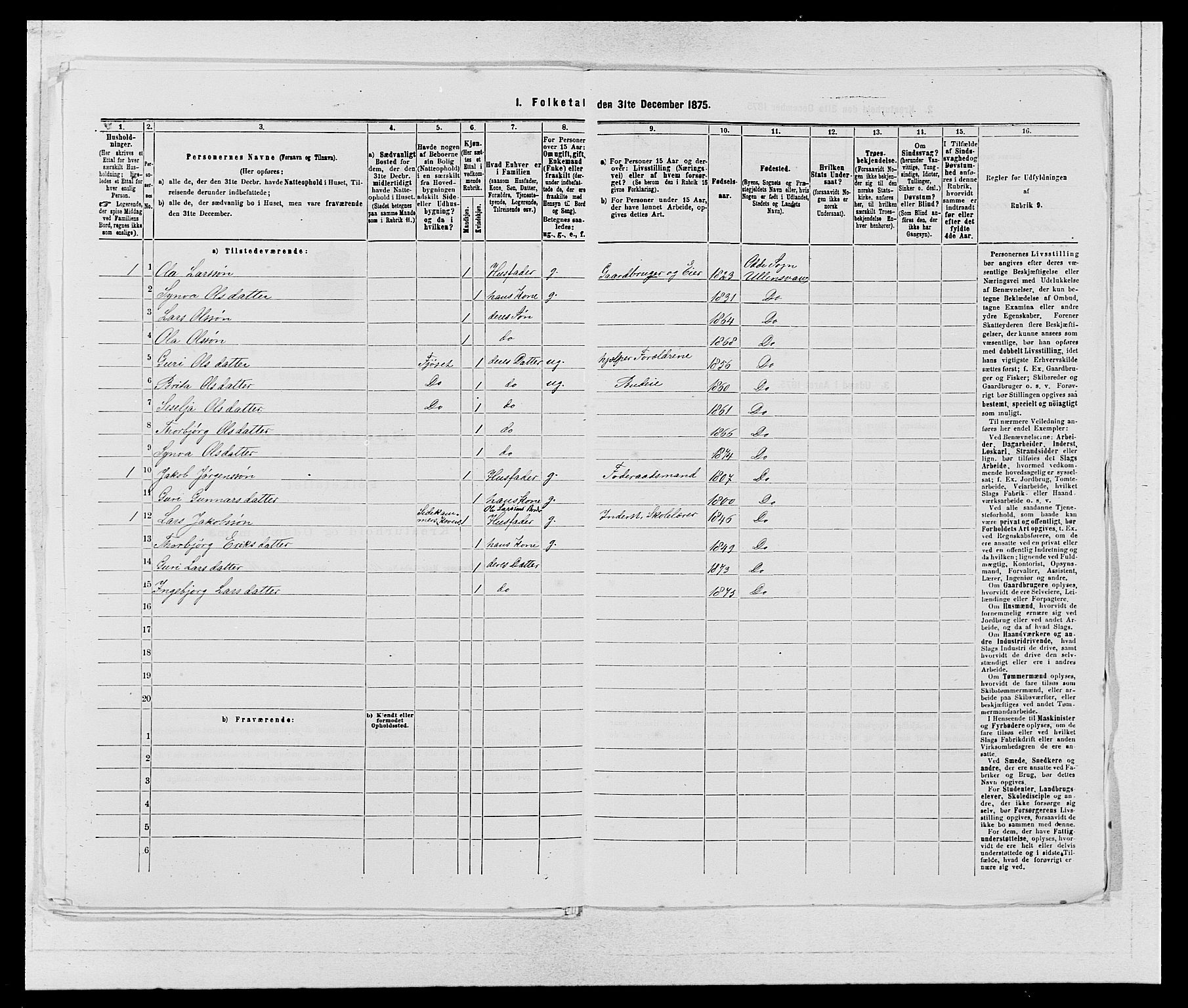 SAB, 1875 census for 1230P Ullensvang, 1875, p. 114