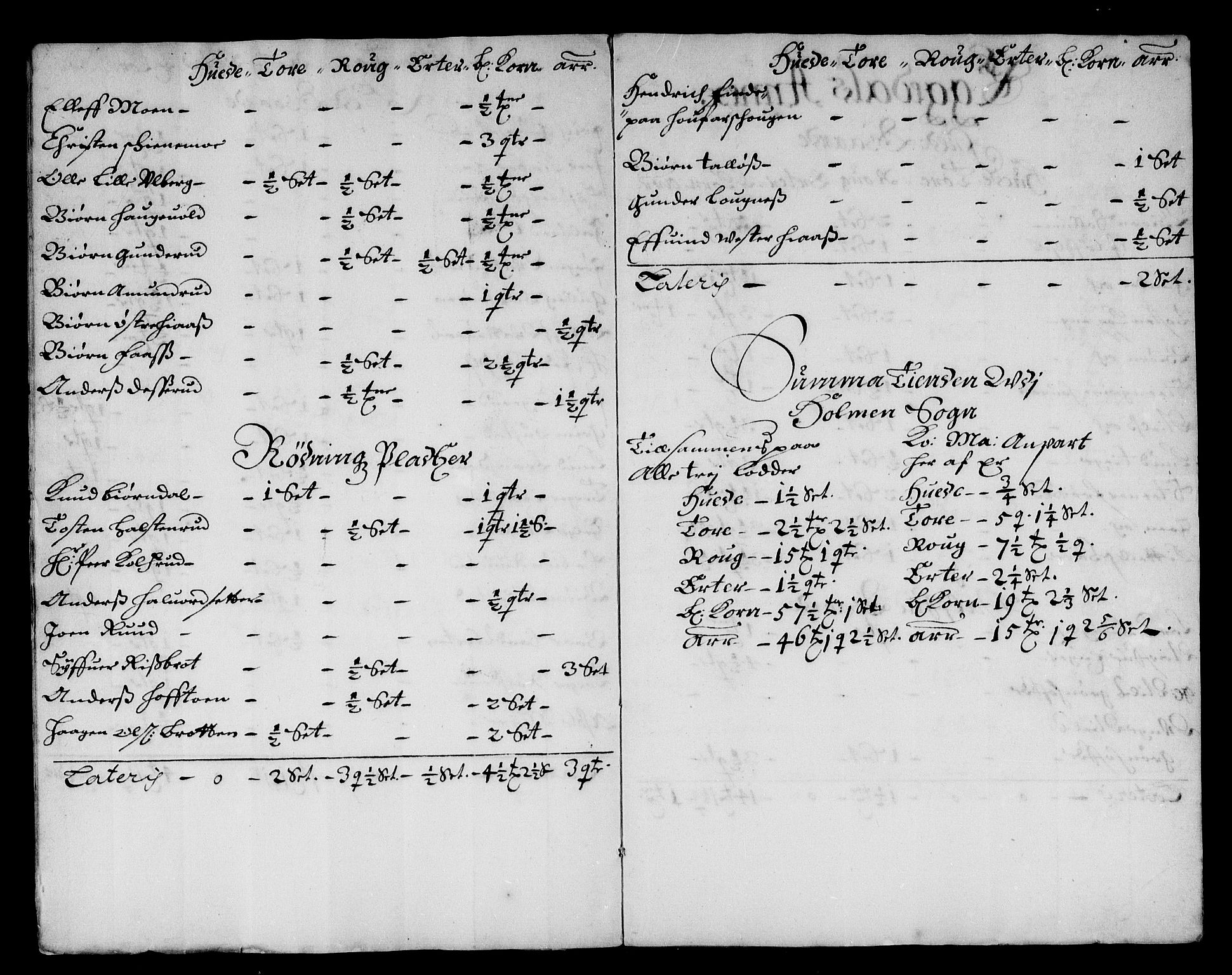 Rentekammeret inntil 1814, Reviderte regnskaper, Stiftamtstueregnskaper, Landkommissariatet på Akershus og Akershus stiftamt, AV/RA-EA-5869/R/Rb/L0055: Akershus stiftamt, 1666-1669