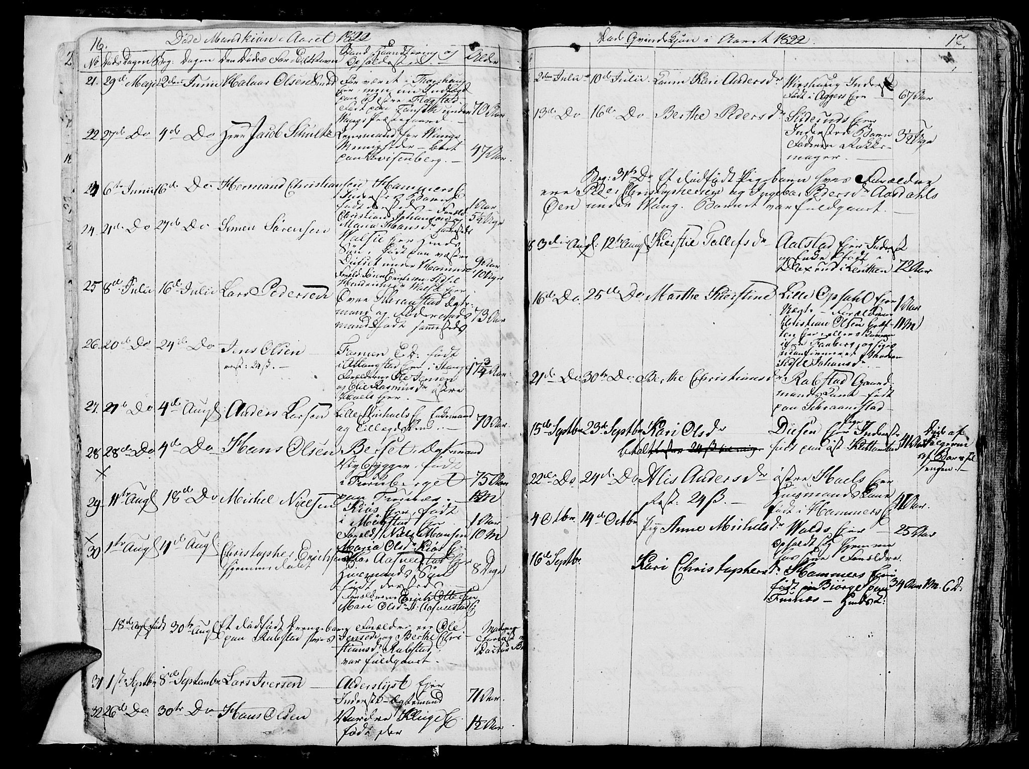 Vang prestekontor, Hedmark, SAH/PREST-008/H/Ha/Hab/L0006: Parish register (copy) no. 6, 1819-1832, p. 16-17