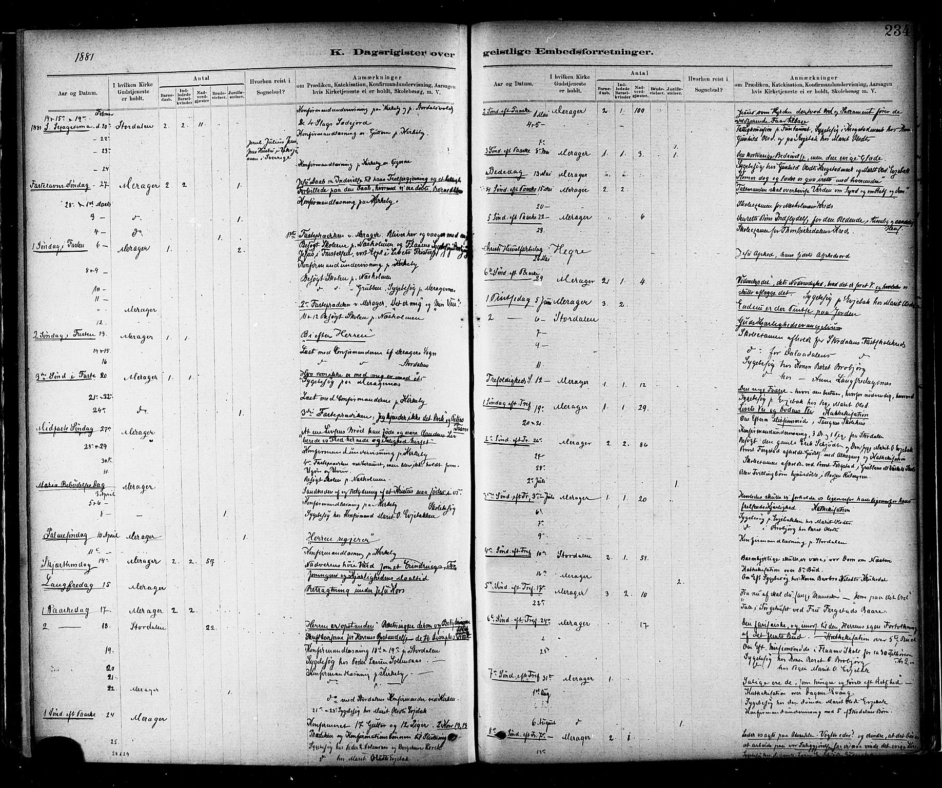 Ministerialprotokoller, klokkerbøker og fødselsregistre - Nord-Trøndelag, AV/SAT-A-1458/706/L0047: Parish register (official) no. 706A03, 1878-1892, p. 234