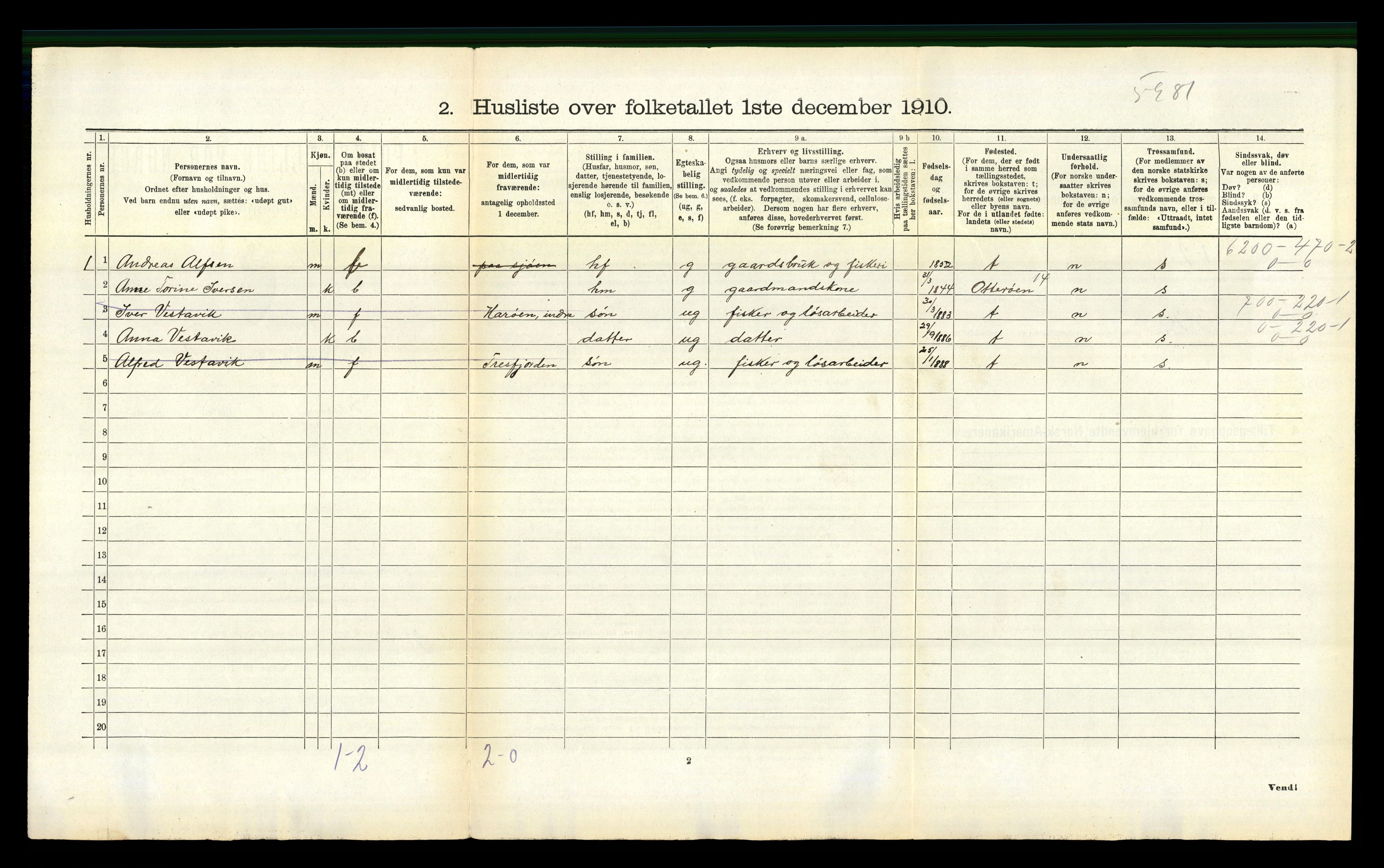 RA, 1910 census for Fræna, 1910, p. 233