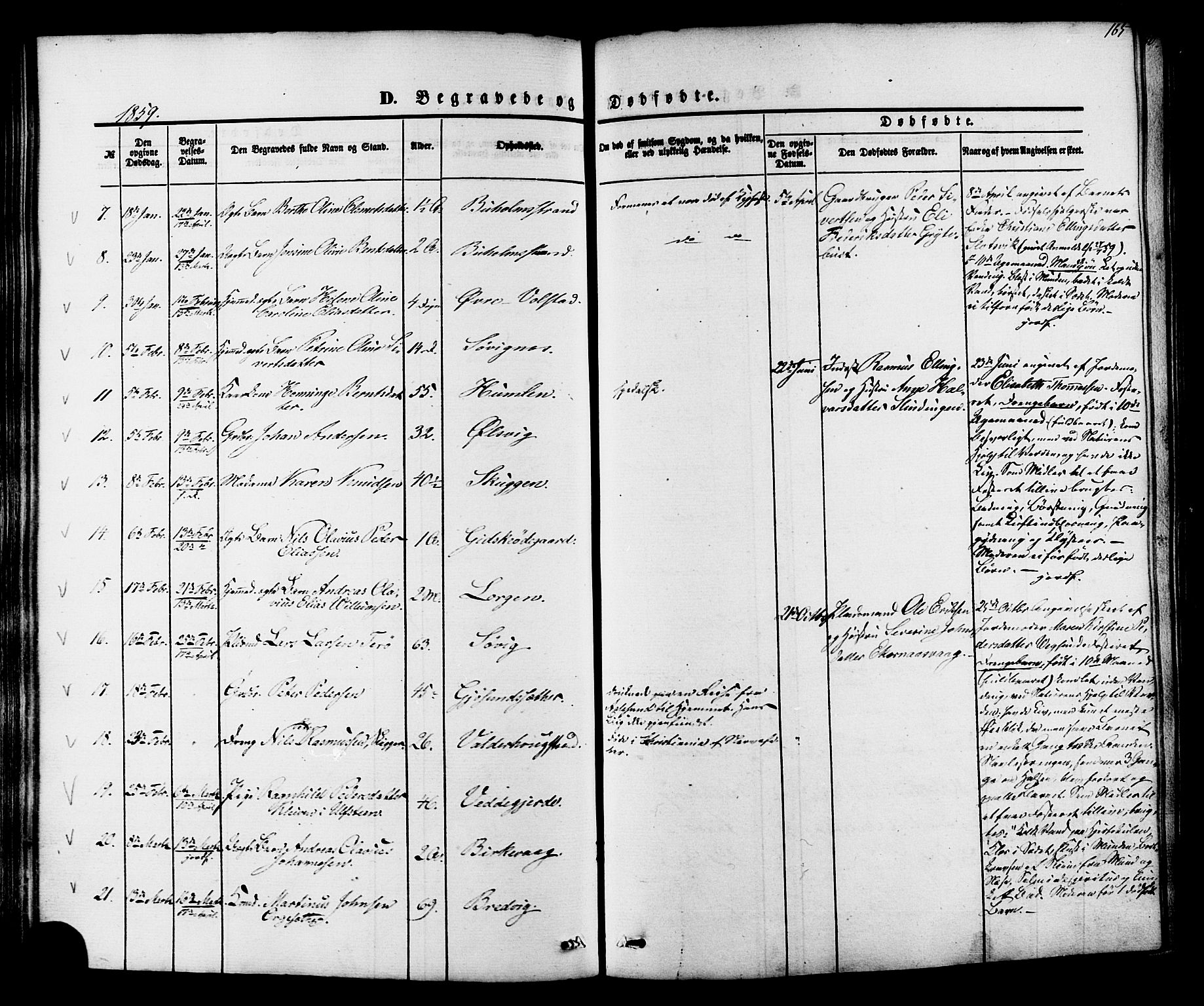 Ministerialprotokoller, klokkerbøker og fødselsregistre - Møre og Romsdal, AV/SAT-A-1454/528/L0398: Parish register (official) no. 528A09, 1858-1864, p. 165