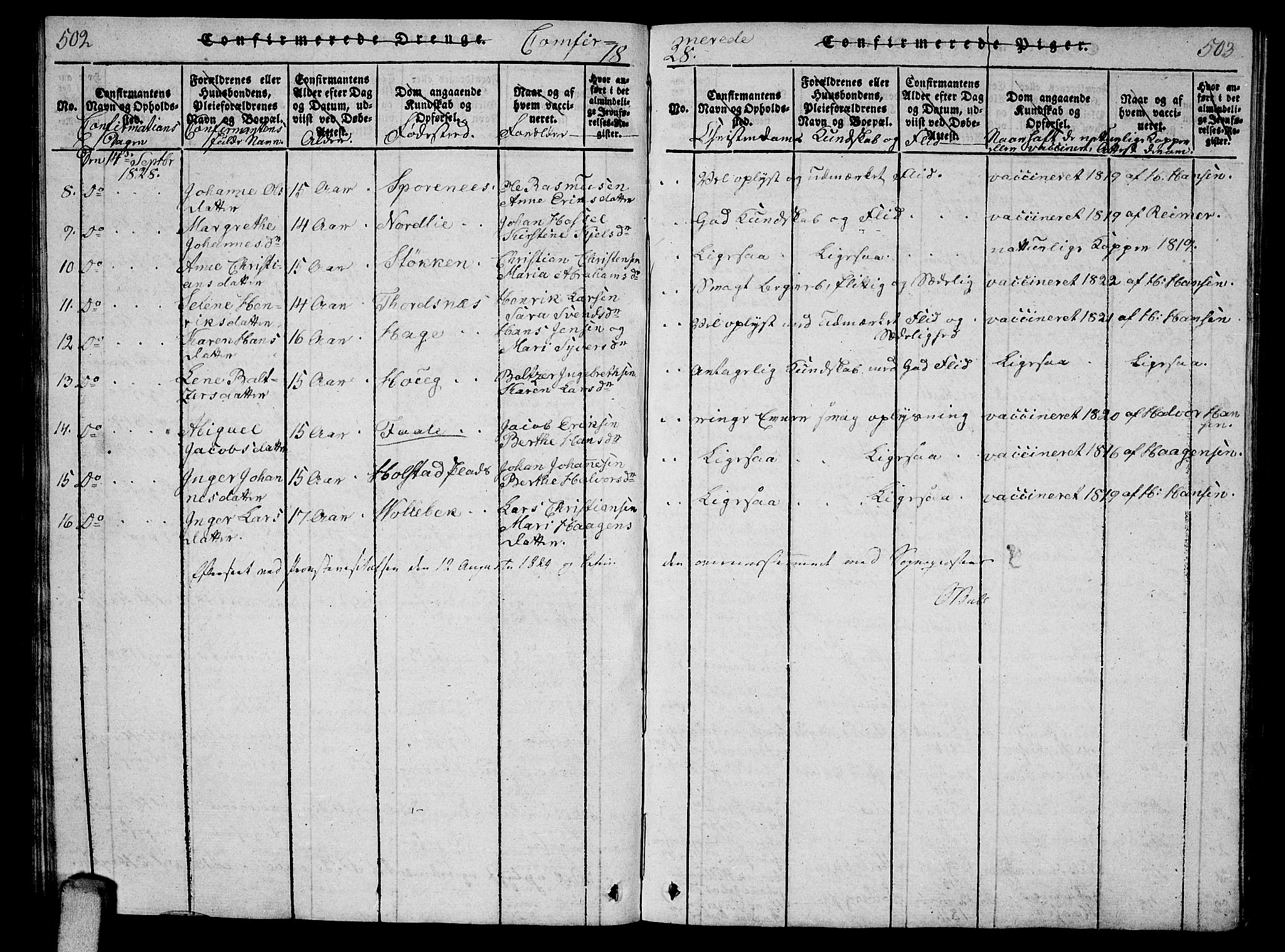 Ås prestekontor Kirkebøker, SAO/A-10894/G/Ga/L0002: Parish register (copy) no. I 2, 1820-1836, p. 502-503