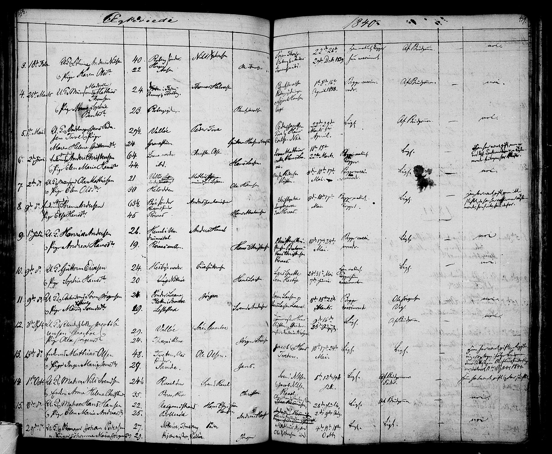 Sem kirkebøker, AV/SAKO-A-5/F/Fa/L0005: Parish register (official) no. I 5, 1825-1842, p. 458-459