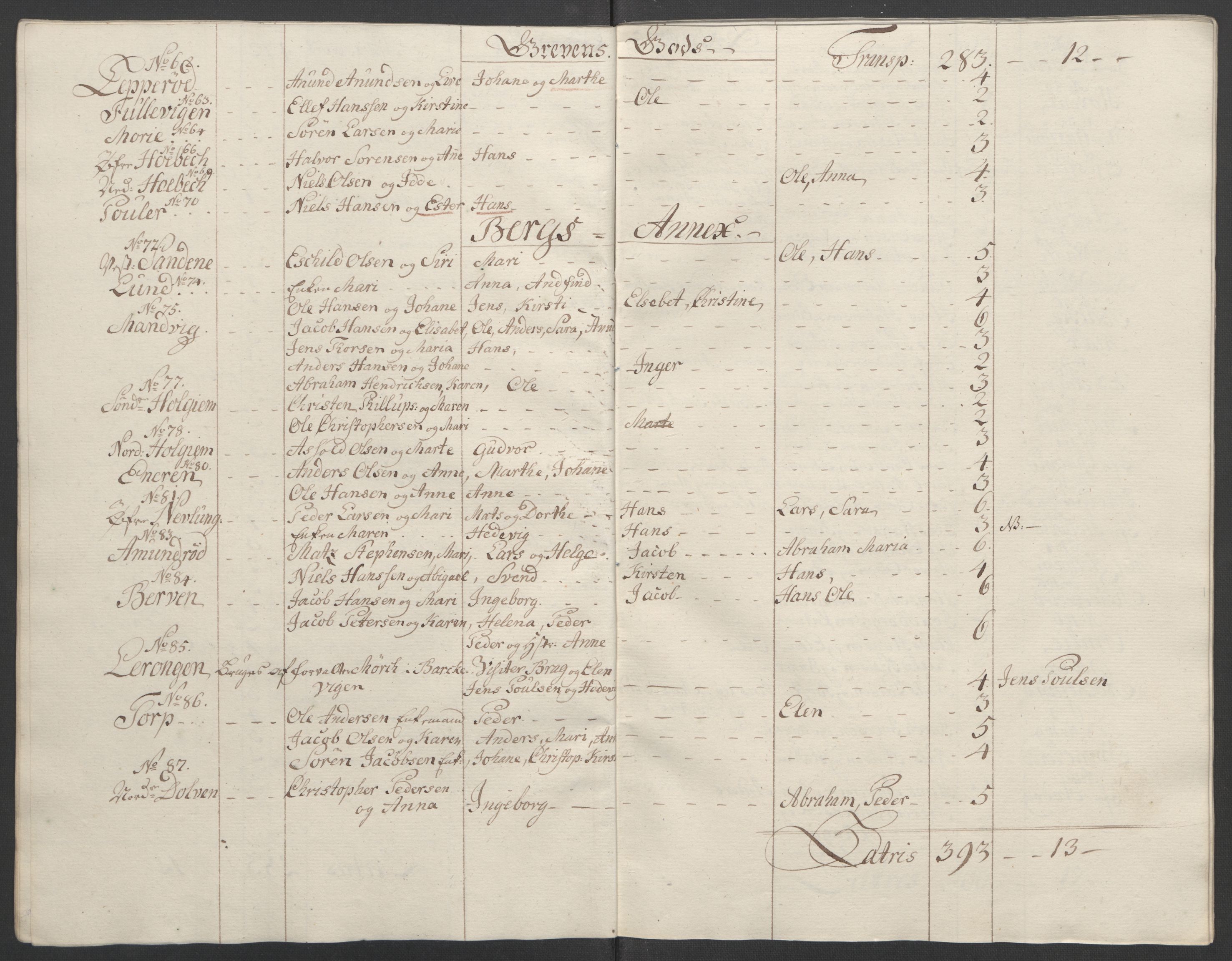 Rentekammeret inntil 1814, Reviderte regnskaper, Fogderegnskap, AV/RA-EA-4092/R33/L2033: Ekstraskatten Larvik grevskap, 1762-1764, p. 505