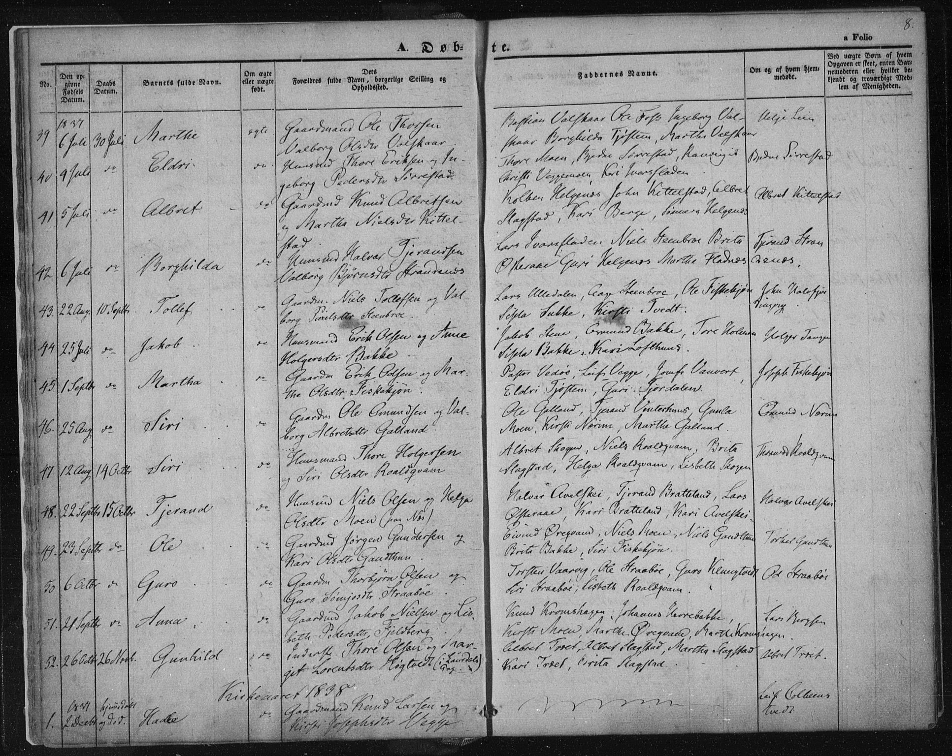 Suldal sokneprestkontor, SAST/A-101845/01/IV/L0008: Parish register (official) no. A 8, 1836-1853, p. 8