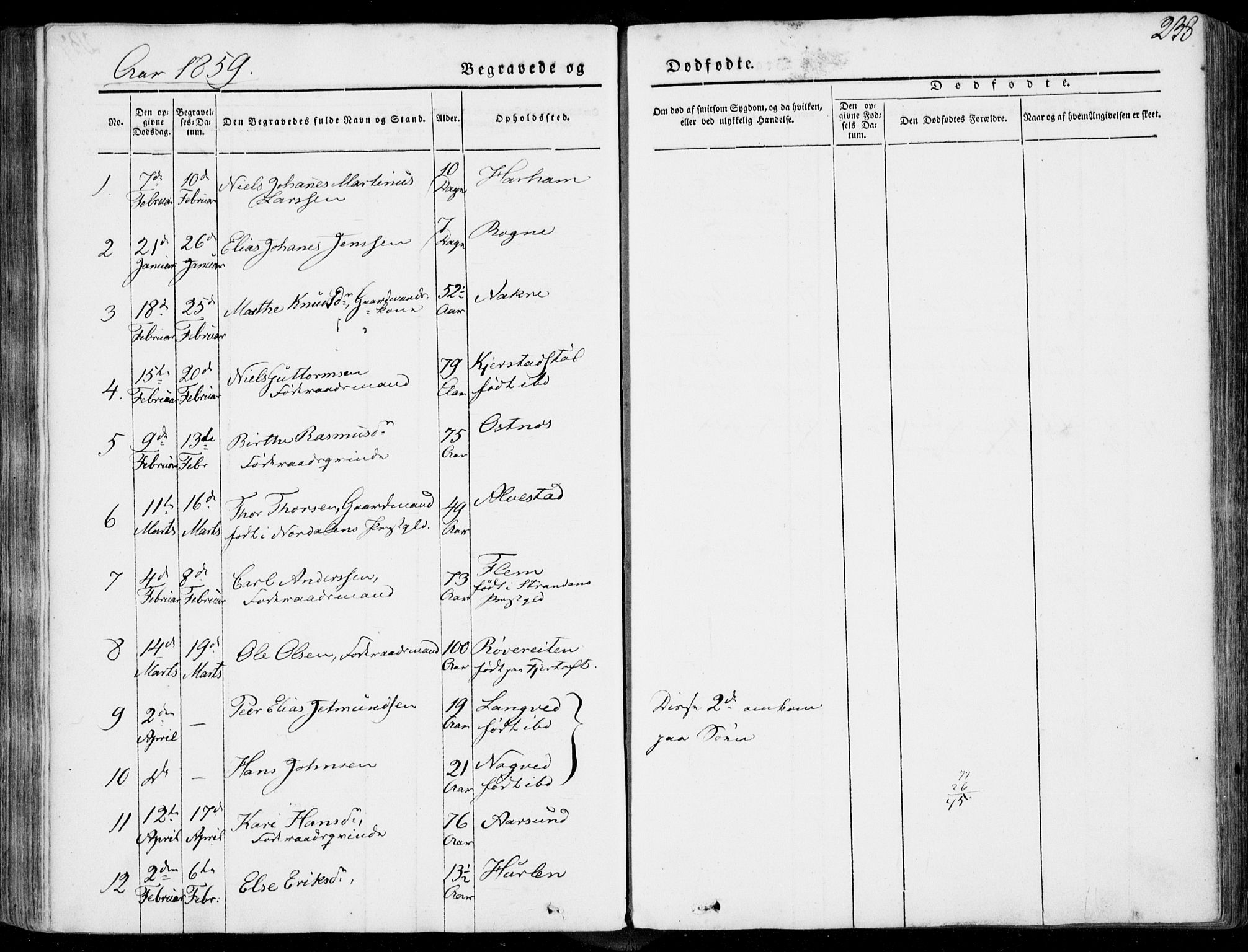 Ministerialprotokoller, klokkerbøker og fødselsregistre - Møre og Romsdal, AV/SAT-A-1454/536/L0497: Parish register (official) no. 536A06, 1845-1865, p. 238