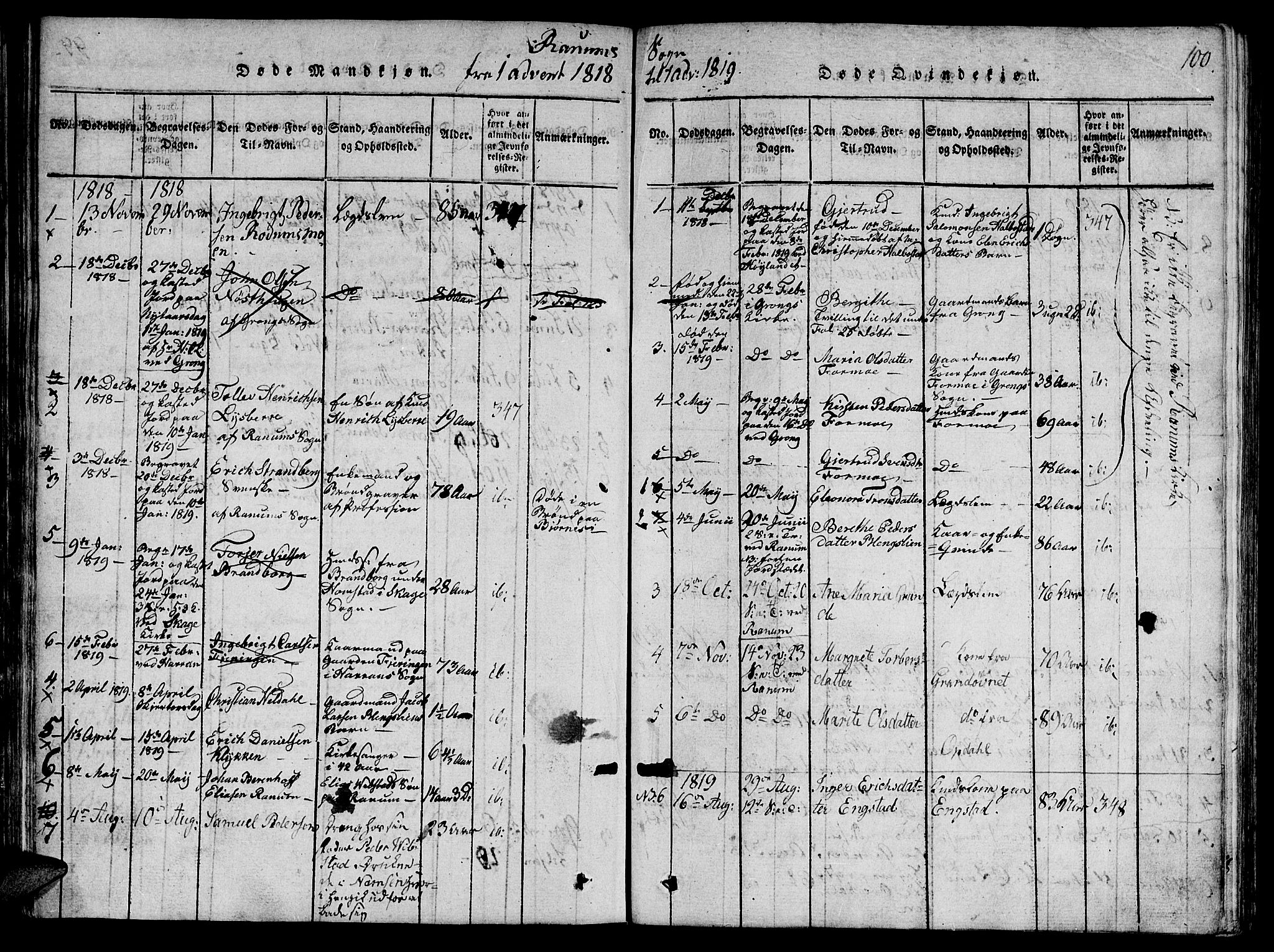 Ministerialprotokoller, klokkerbøker og fødselsregistre - Nord-Trøndelag, SAT/A-1458/764/L0546: Parish register (official) no. 764A06 /1, 1816-1823, p. 100