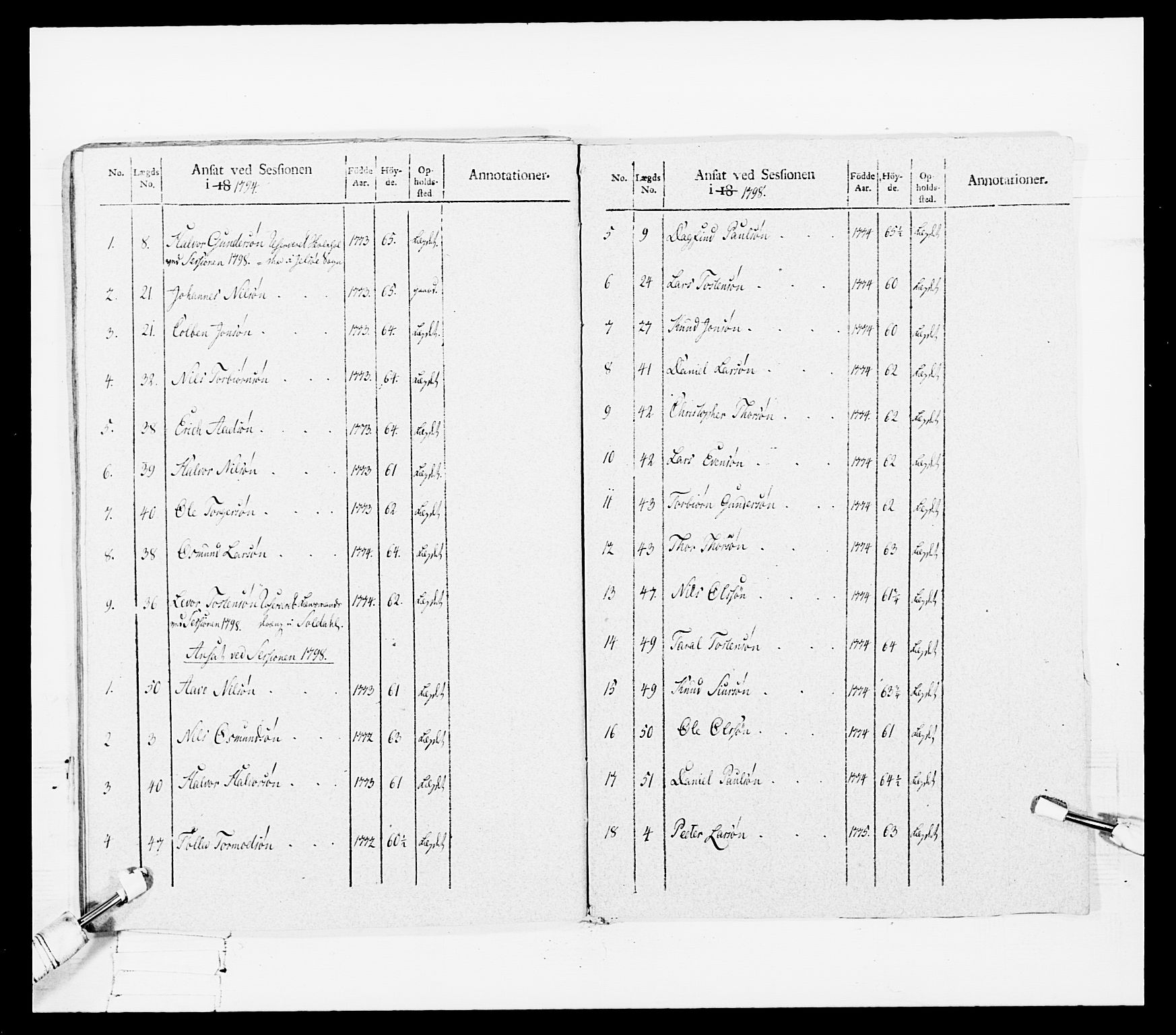 Generalitets- og kommissariatskollegiet, Det kongelige norske kommissariatskollegium, RA/EA-5420/E/Eh/L0108: Vesterlenske nasjonale infanteriregiment, 1791-1802, p. 144