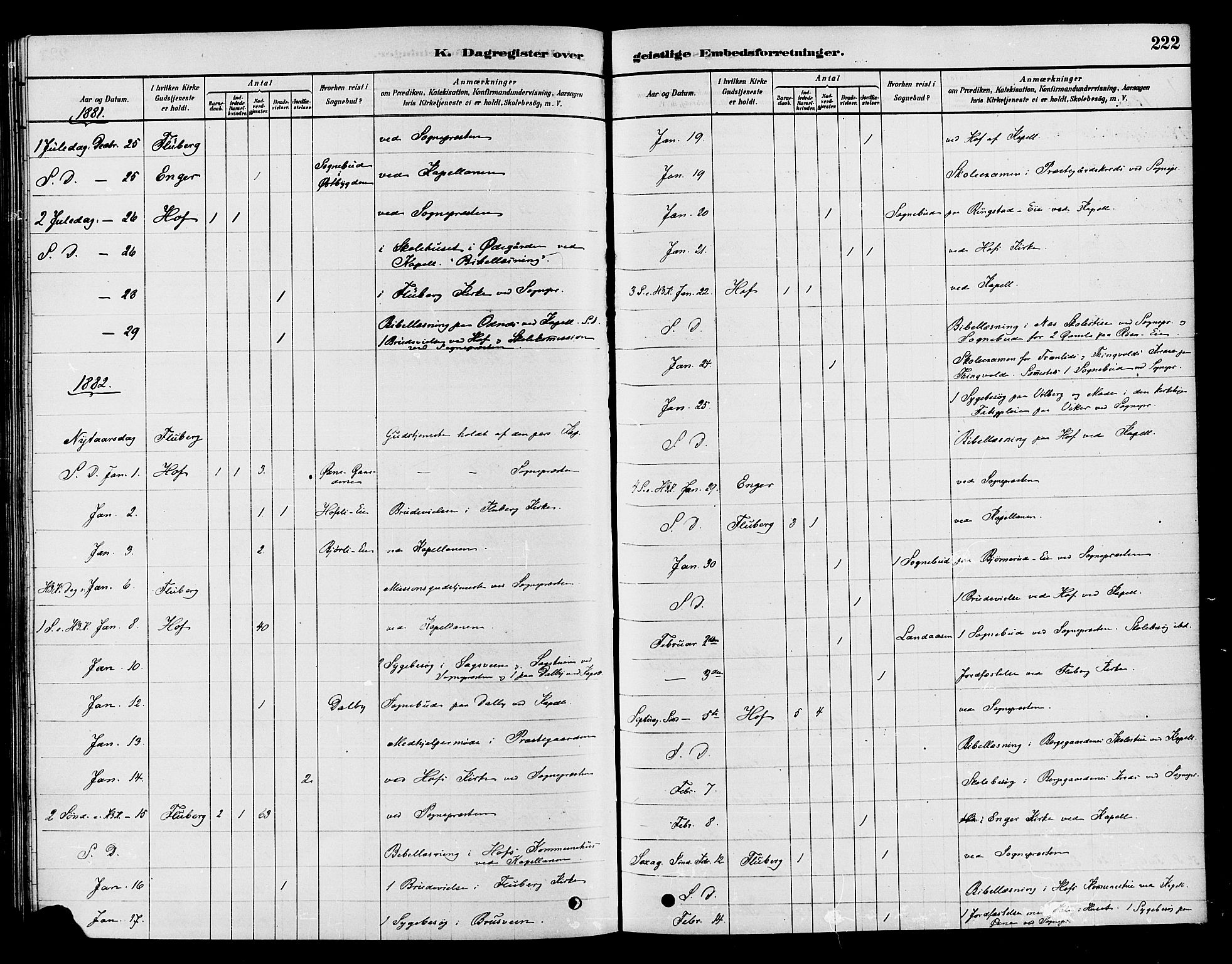 Søndre Land prestekontor, SAH/PREST-122/K/L0002: Parish register (official) no. 2, 1878-1894, p. 222