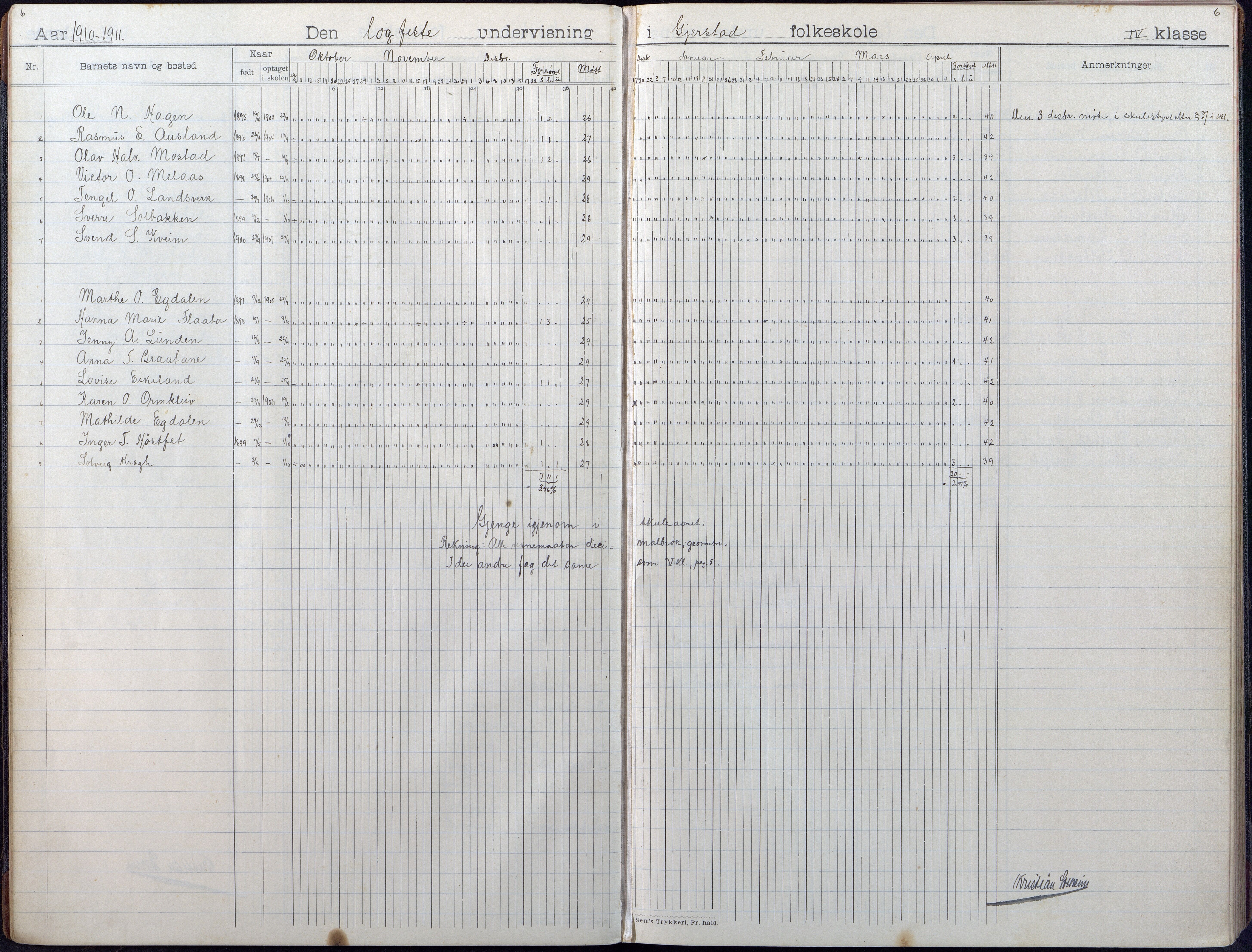Gjerstad Kommune, Gjerstad Skole, AAMA/KA0911-550a/F01/L0010: Dagbok, 1908-1934, p. 6