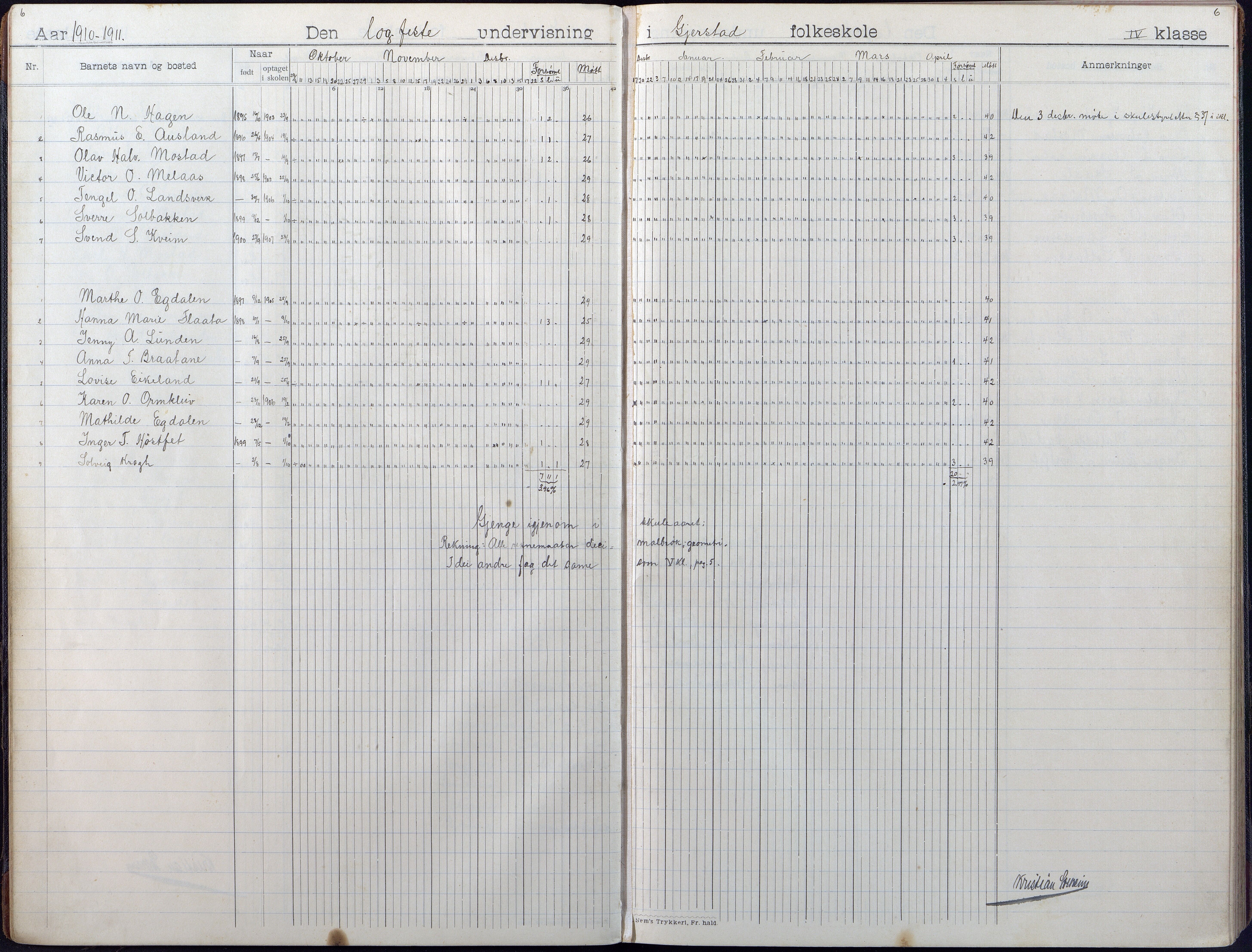 Gjerstad Kommune, Gjerstad Skole, AAKS/KA0911-550a/F01/L0010: Dagbok, 1908-1934, p. 6