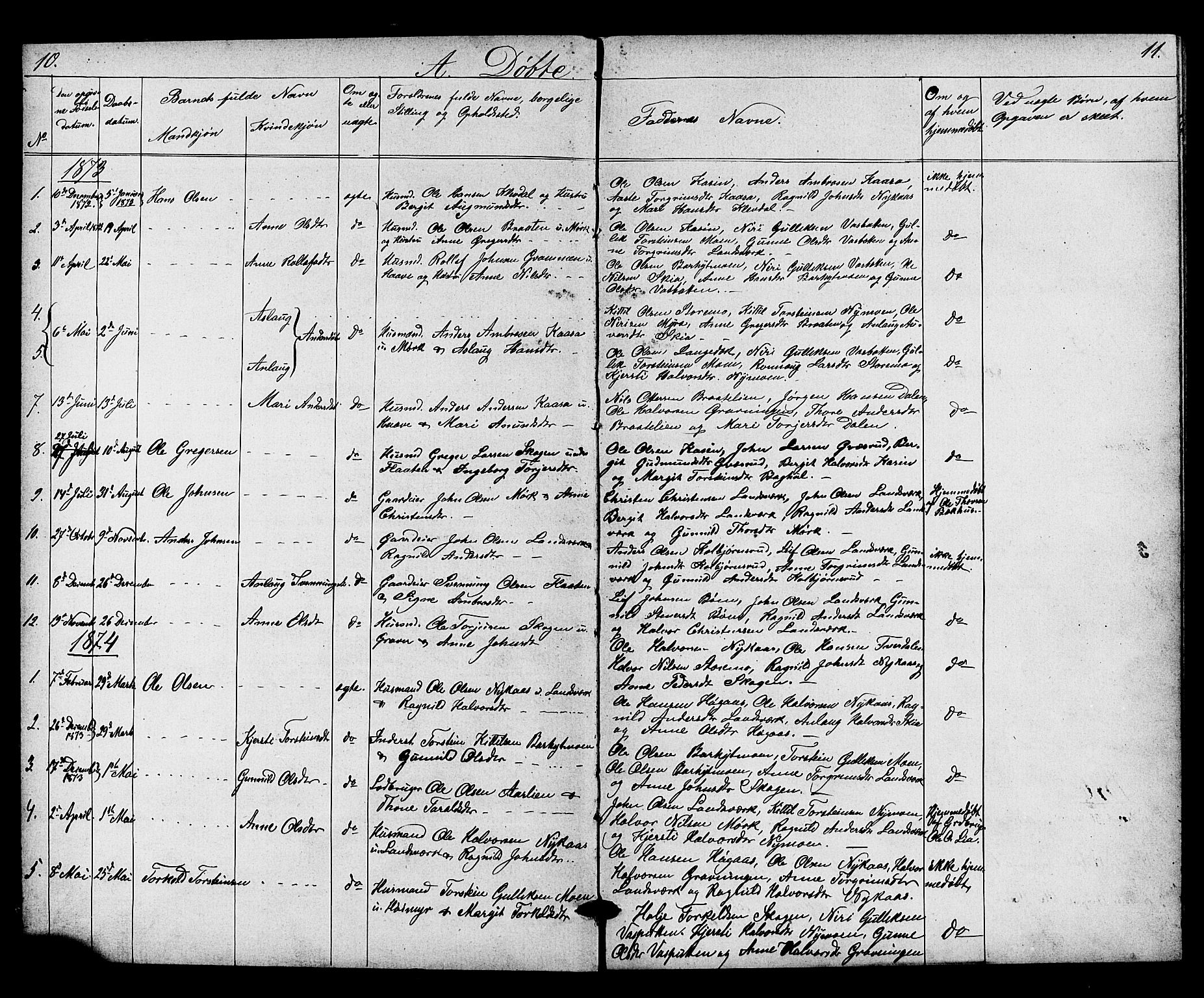 Heddal kirkebøker, SAKO/A-268/G/Gb/L0001: Parish register (copy) no. II 1, 1866-1887, p. 10-11