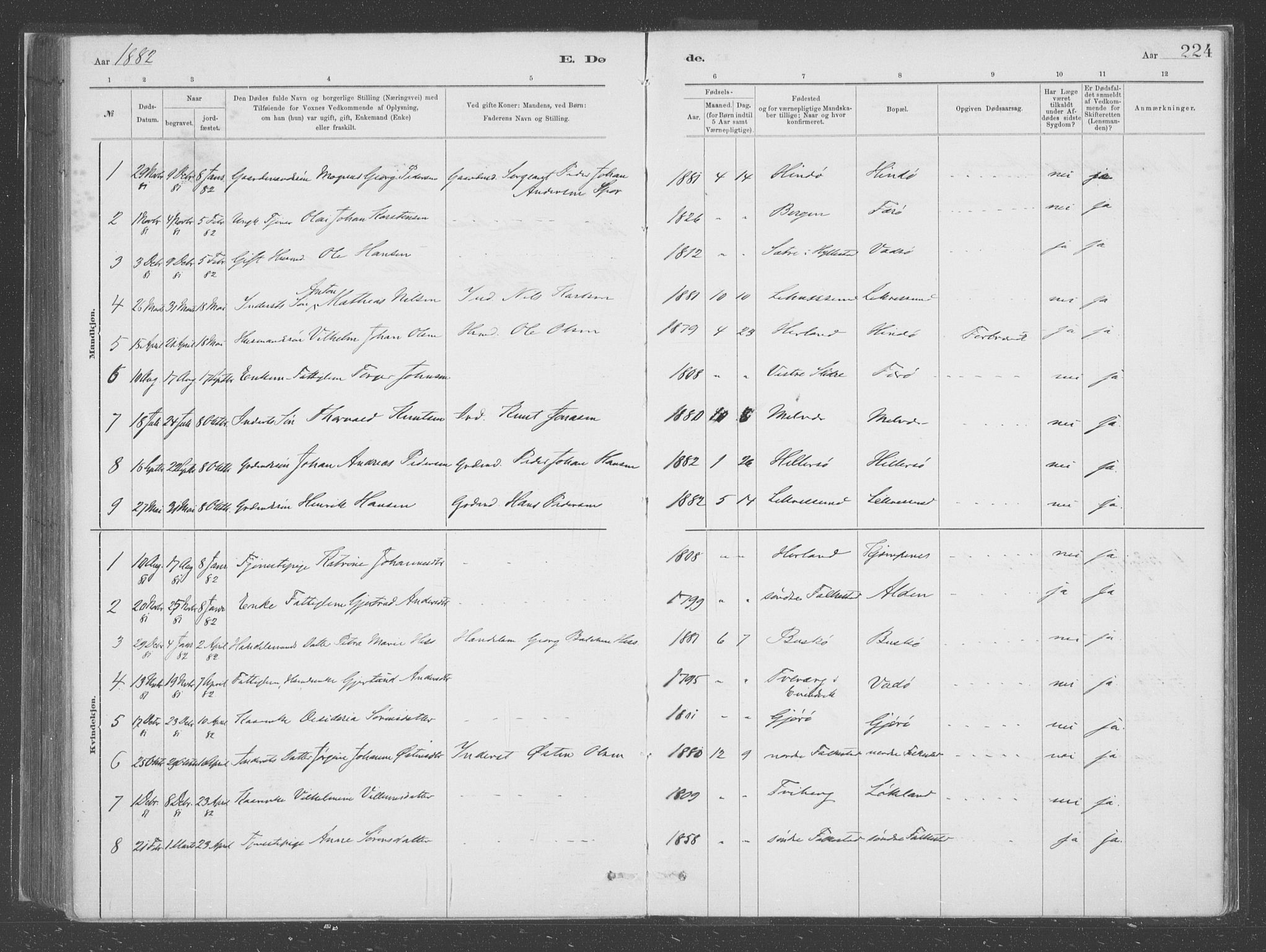 Askvoll sokneprestembete, SAB/A-79501/H/Haa/Haac/L0001: Parish register (official) no. C  1, 1879-1922, p. 224