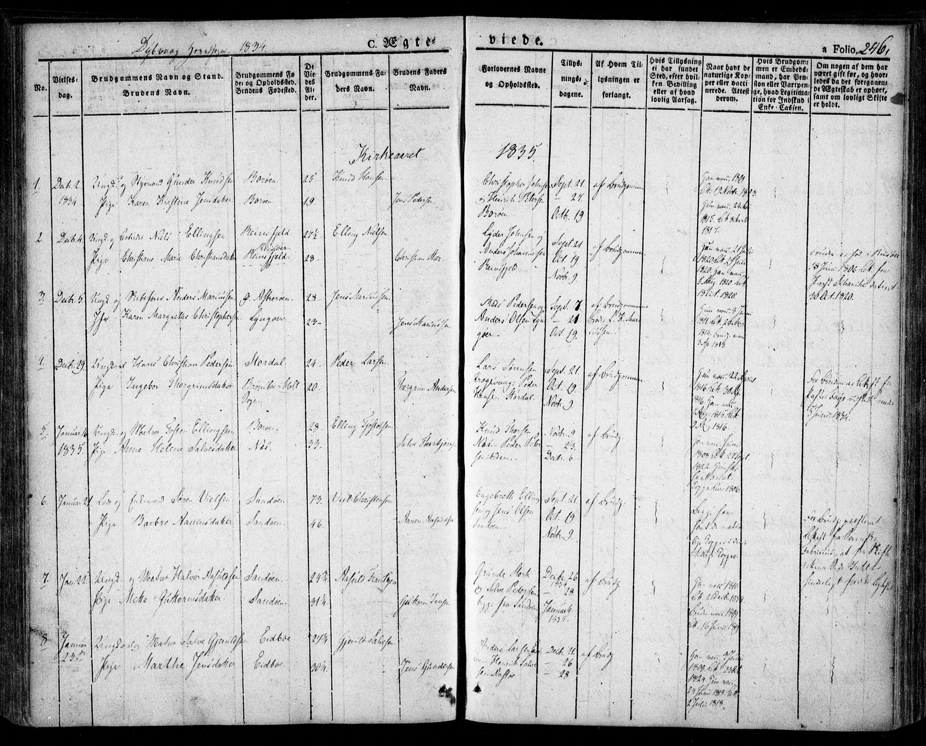 Dypvåg sokneprestkontor, SAK/1111-0007/F/Fa/Faa/L0004: Parish register (official) no. A 4, 1824-1840, p. 246
