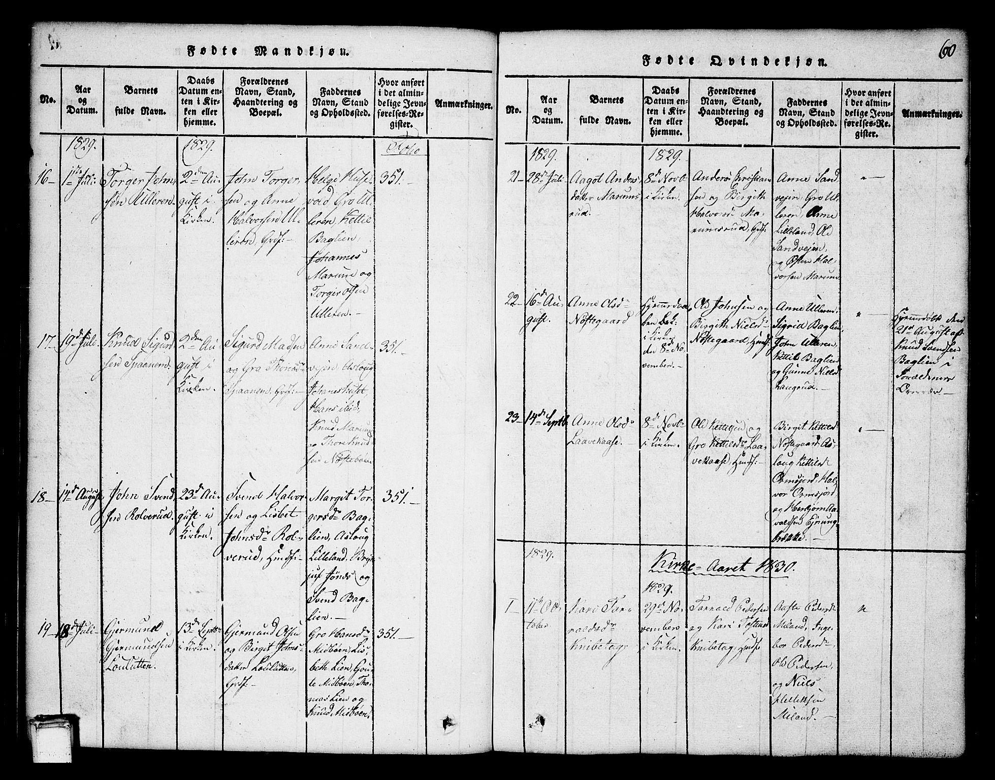Tinn kirkebøker, SAKO/A-308/G/Ga/L0001: Parish register (copy) no. I 1, 1815-1850, p. 60