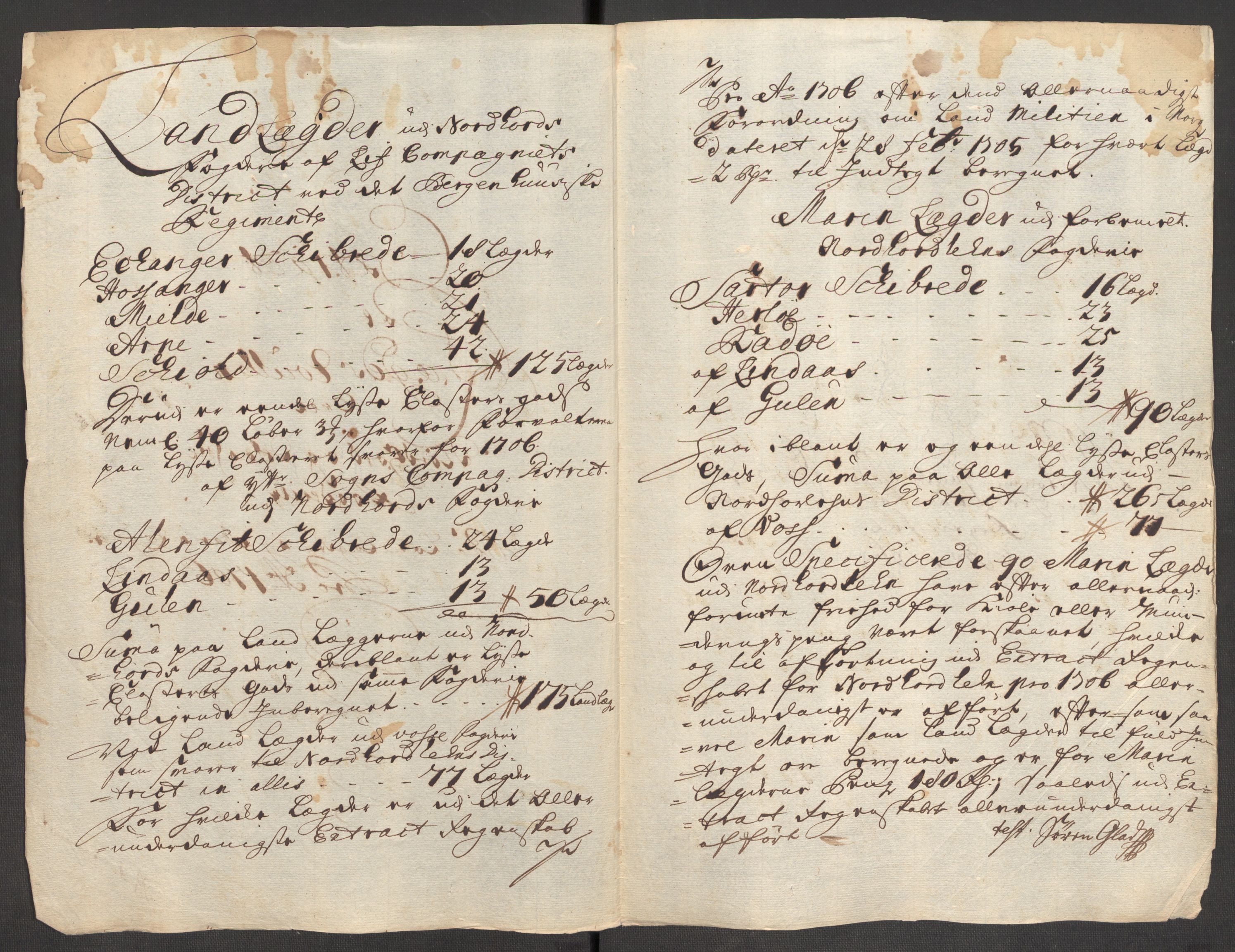 Rentekammeret inntil 1814, Reviderte regnskaper, Fogderegnskap, RA/EA-4092/R51/L3188: Fogderegnskap Nordhordland og Voss, 1706-1707, p. 27
