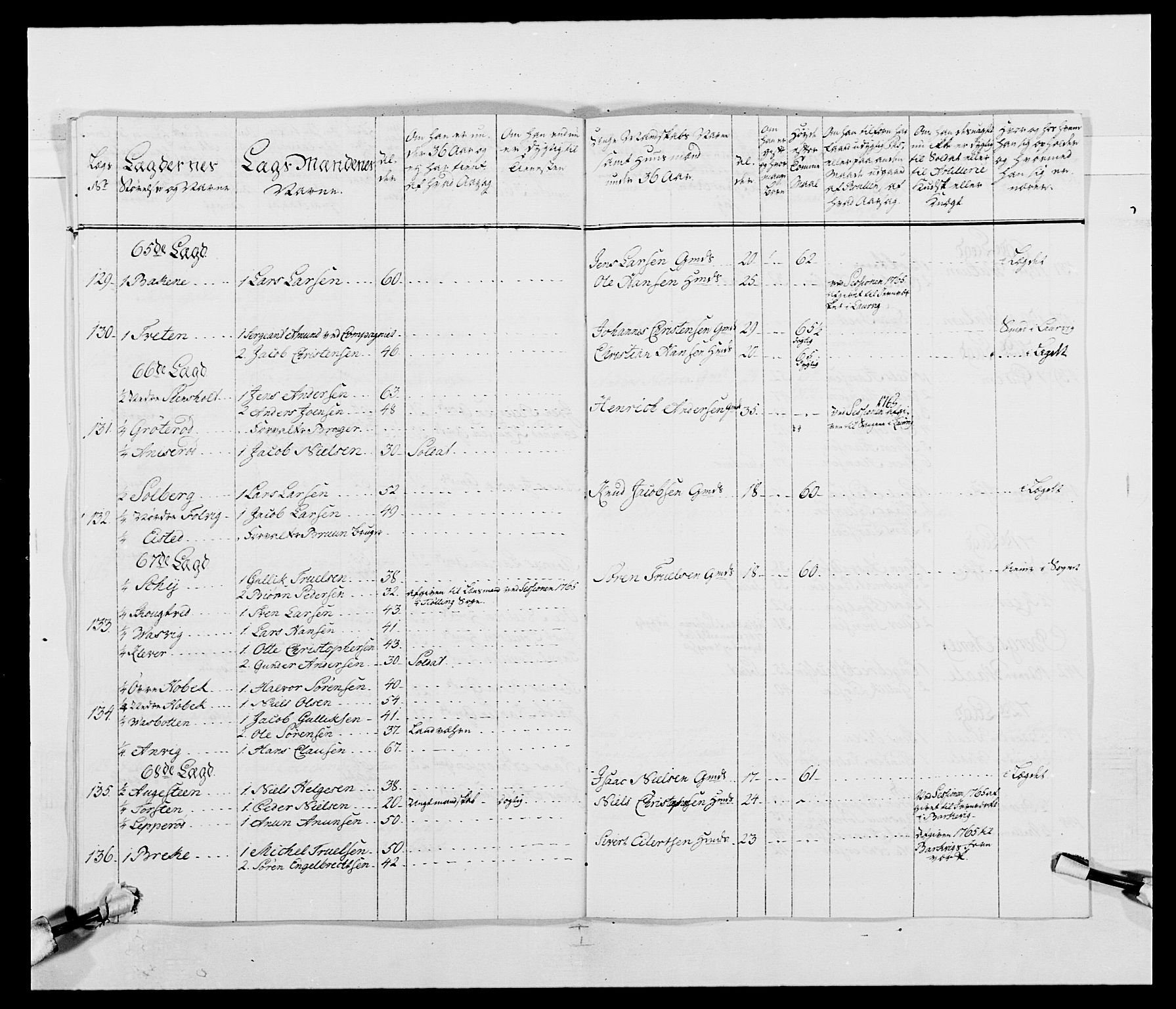 Kommanderende general (KG I) med Det norske krigsdirektorium, AV/RA-EA-5419/E/Ea/L0489: 1. Akershusiske regiment, 1767, p. 316