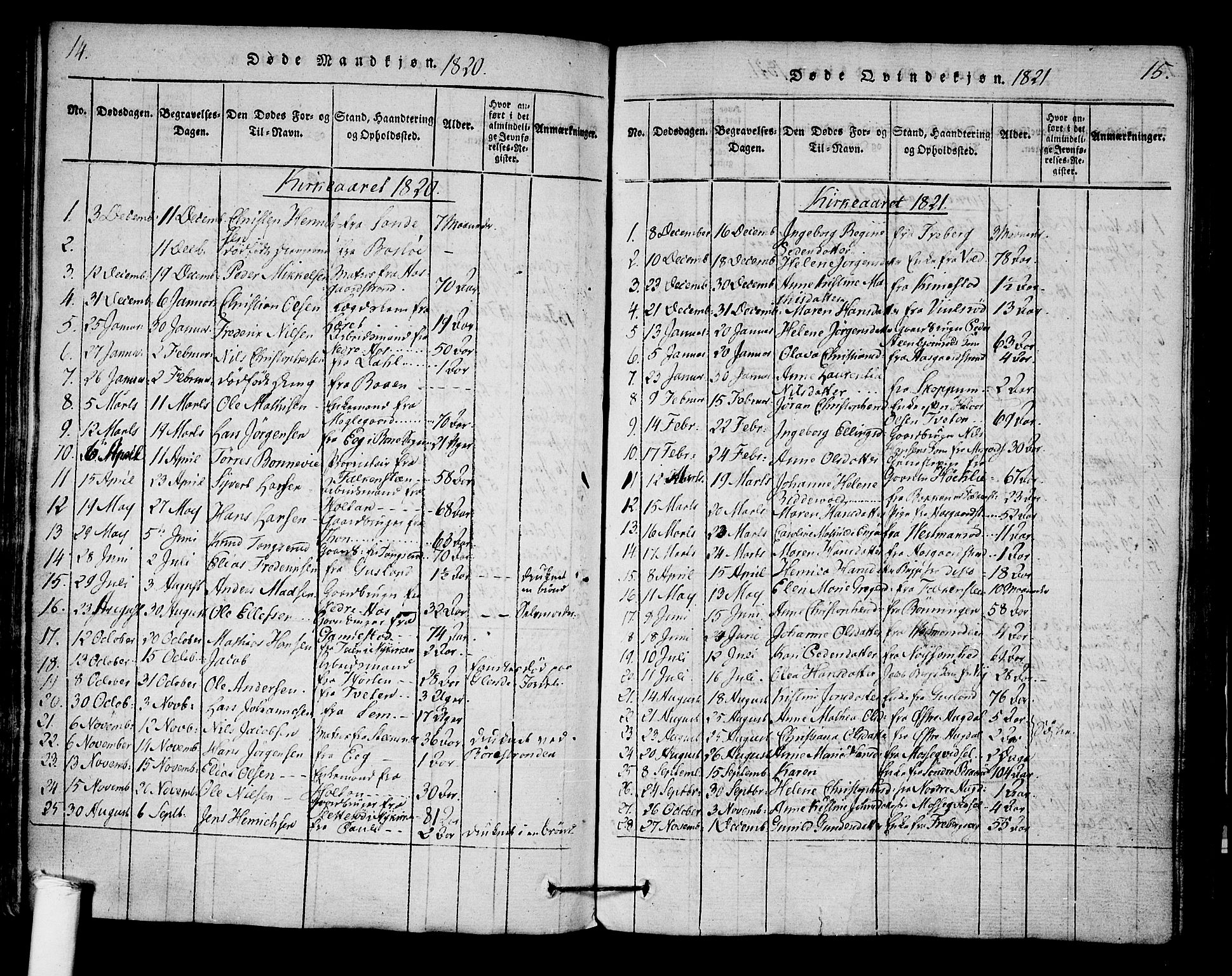 Borre kirkebøker, SAKO/A-338/F/Fa/L0004: Parish register (official) no. I 4, 1815-1845, p. 14-15