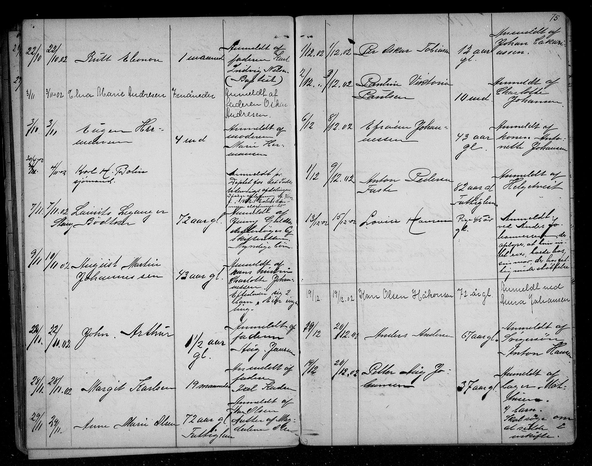 Sarpsborg byfogd, AV/SAO-A-10864/H/Ha/Haa/L0001: Dødsfallsprotokoll, 1880-1904, p. 74b-75a