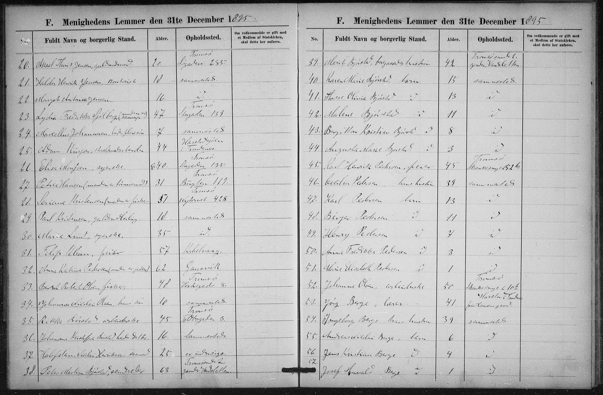 Uten arkivreferanse, SATØ/-: Dissenter register no. DP 2, 1890-1902