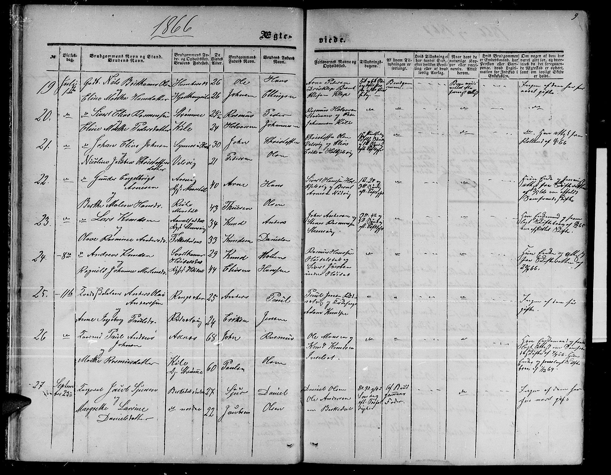 Ministerialprotokoller, klokkerbøker og fødselsregistre - Møre og Romsdal, AV/SAT-A-1454/511/L0157: Parish register (copy) no. 511C03, 1864-1884, p. 9