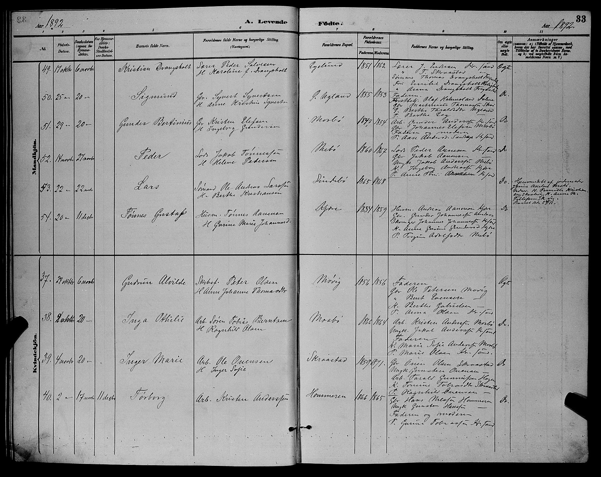 Oddernes sokneprestkontor, AV/SAK-1111-0033/F/Fb/Fba/L0008: Parish register (copy) no. B 8, 1887-1898, p. 33