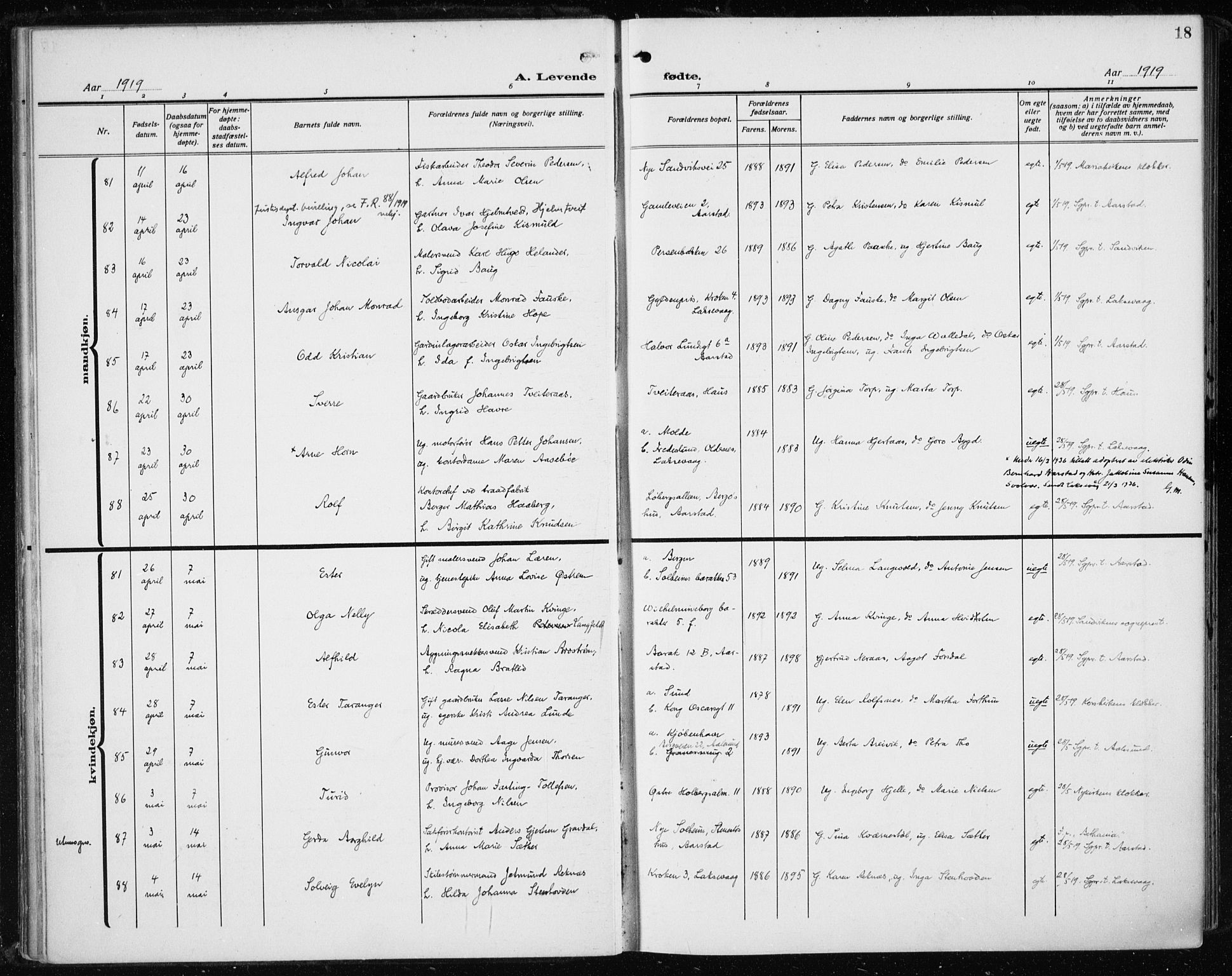 Fødselsstiftelsens sokneprestembete*, SAB/-: Parish register (official) no. A 5, 1918-1926, p. 18