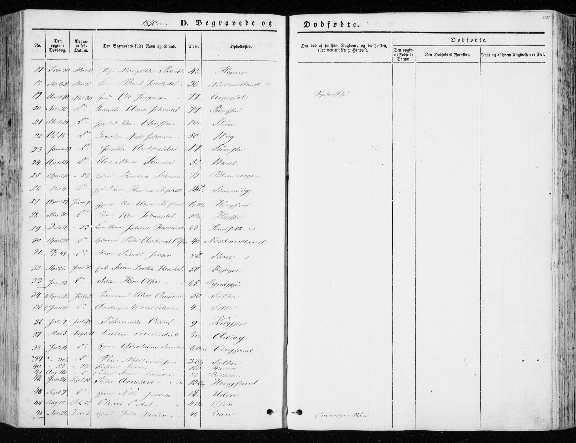 Ministerialprotokoller, klokkerbøker og fødselsregistre - Sør-Trøndelag, AV/SAT-A-1456/657/L0704: Parish register (official) no. 657A05, 1846-1857, p. 232