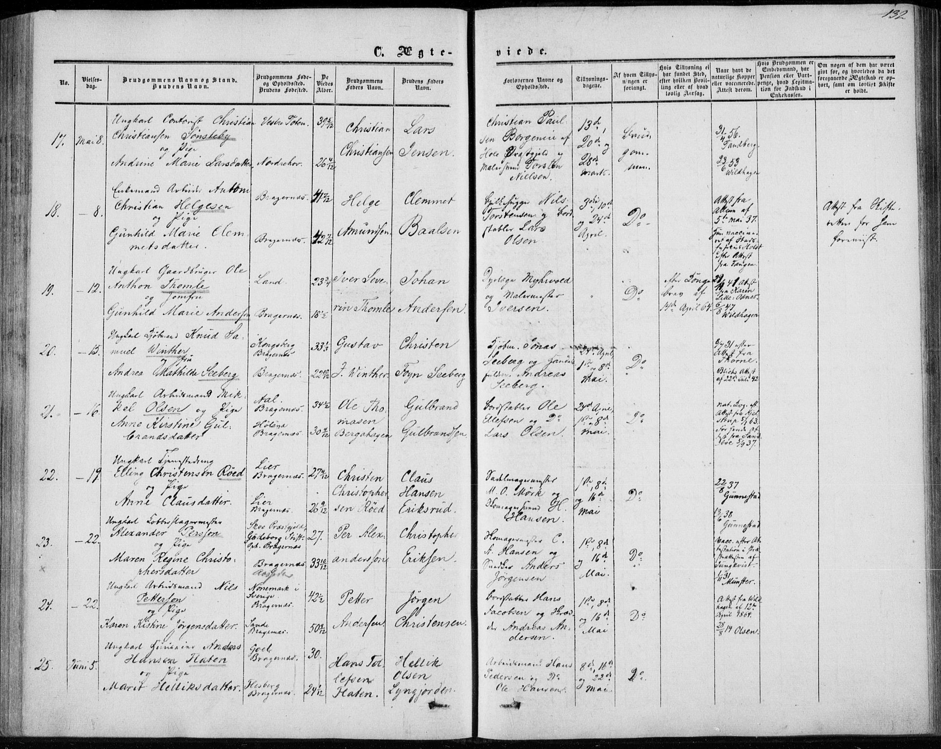 Bragernes kirkebøker, AV/SAKO-A-6/F/Fc/L0002: Parish register (official) no. III 2, 1854-1865, p. 132