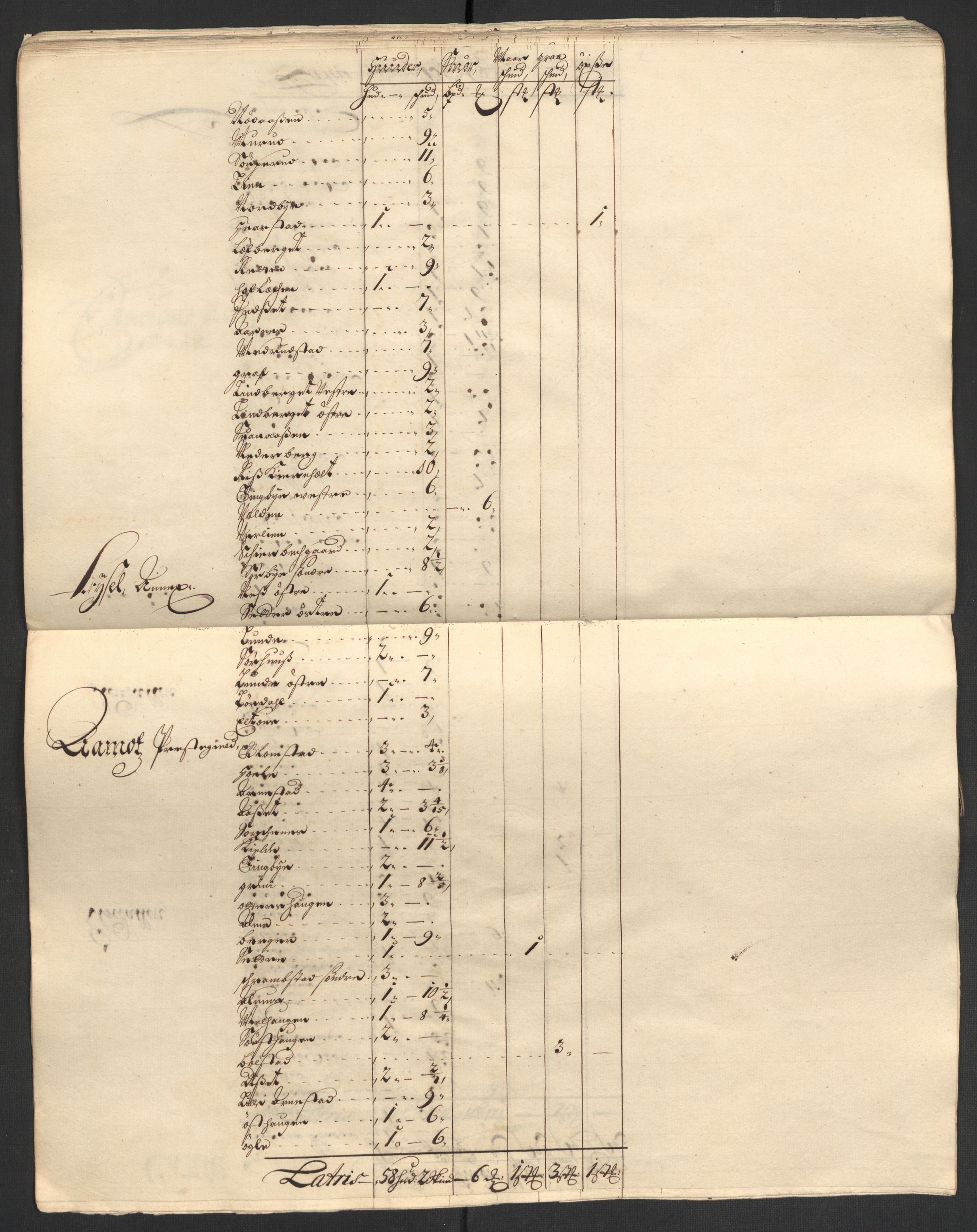 Rentekammeret inntil 1814, Reviderte regnskaper, Fogderegnskap, RA/EA-4092/R13/L0843: Fogderegnskap Solør, Odal og Østerdal, 1705-1706, p. 251
