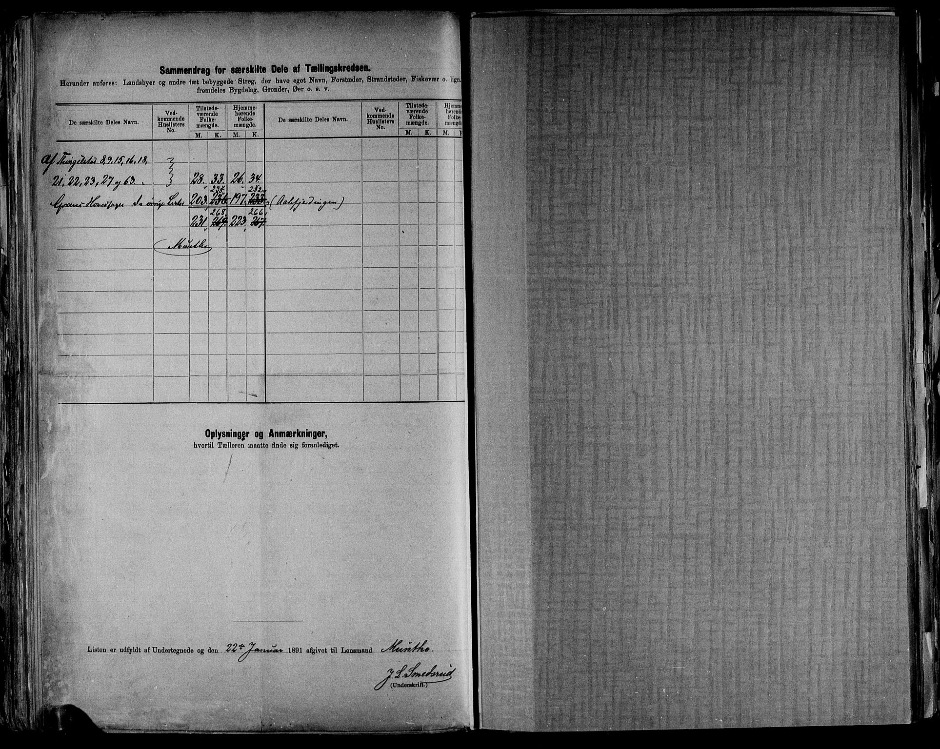 RA, 1891 census for 0534 Gran, 1891, p. 51