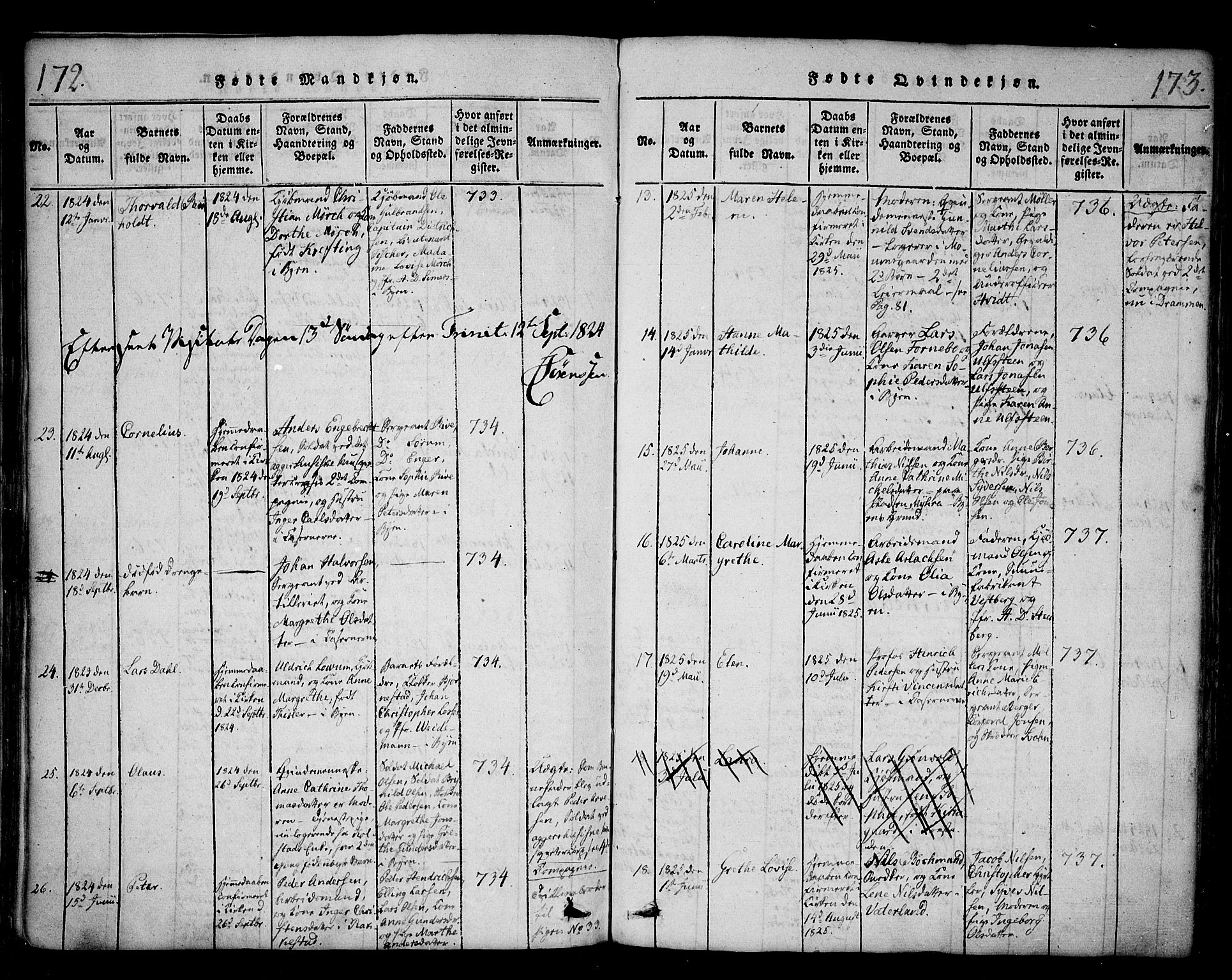Fredrikstad prestekontor Kirkebøker, SAO/A-11082/F/Fa/L0004: Parish register (official) no. 4, 1816-1834, p. 172-173