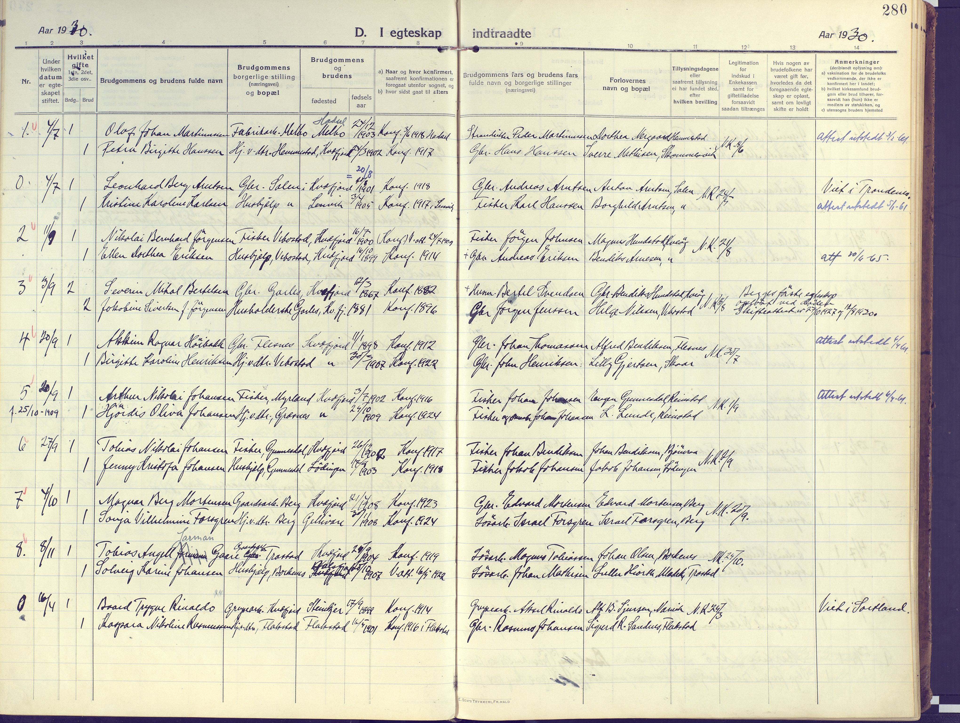 Kvæfjord sokneprestkontor, AV/SATØ-S-1323/G/Ga/Gaa/L0007kirke: Parish register (official) no. 7, 1915-1931, p. 280