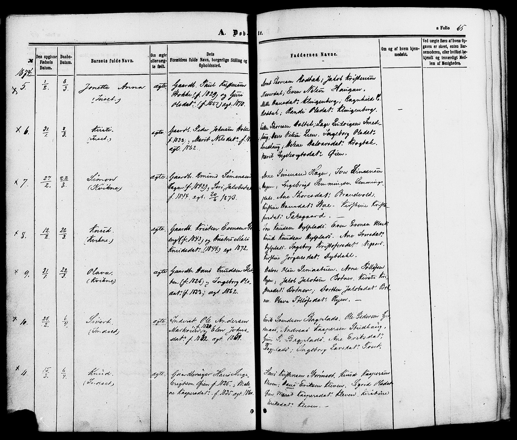 Kvikne prestekontor, AV/SAH-PREST-064/H/Ha/Haa/L0006: Parish register (official) no. 6, 1863-1886, p. 65