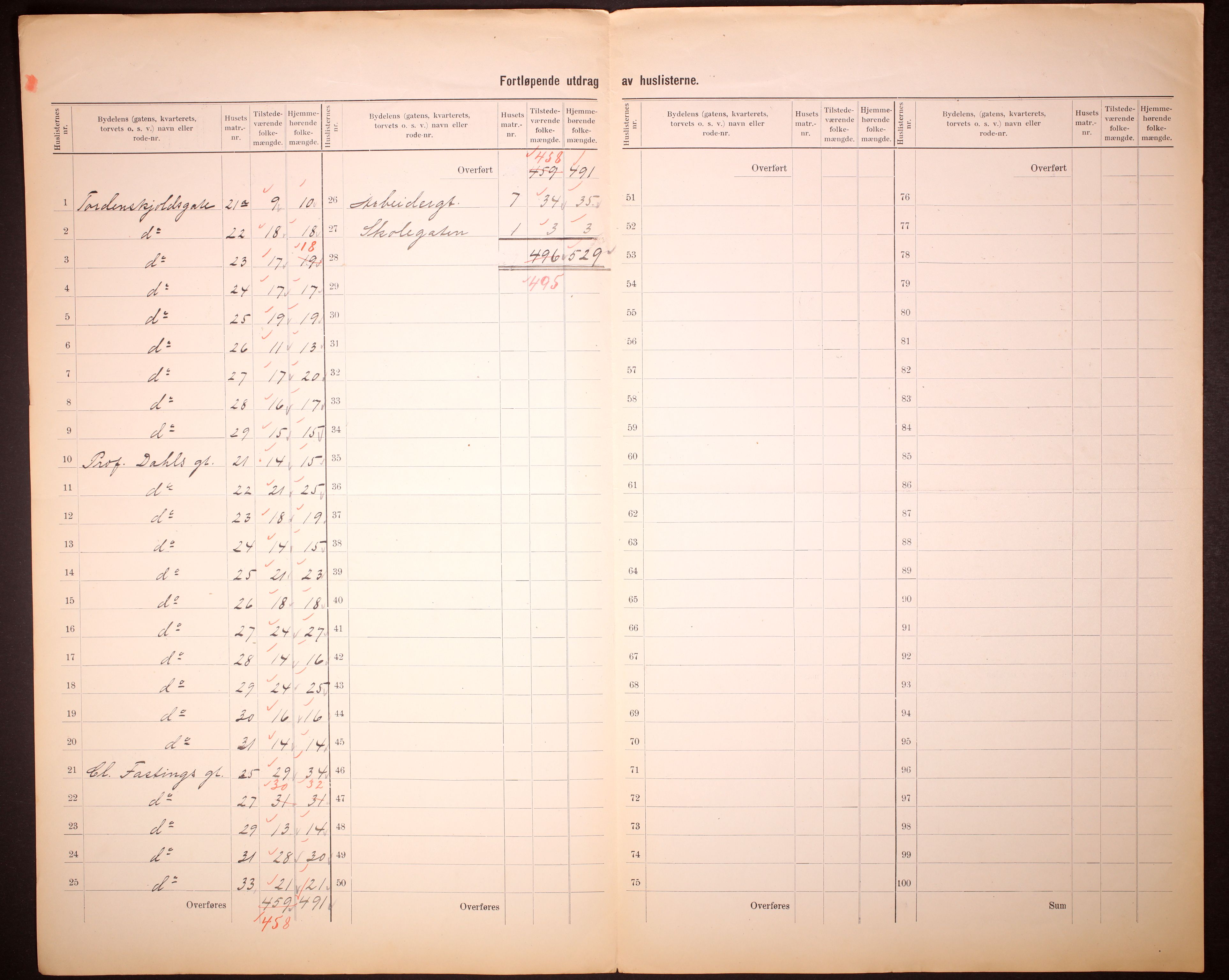 RA, 1910 census for Bergen, 1910, p. 324
