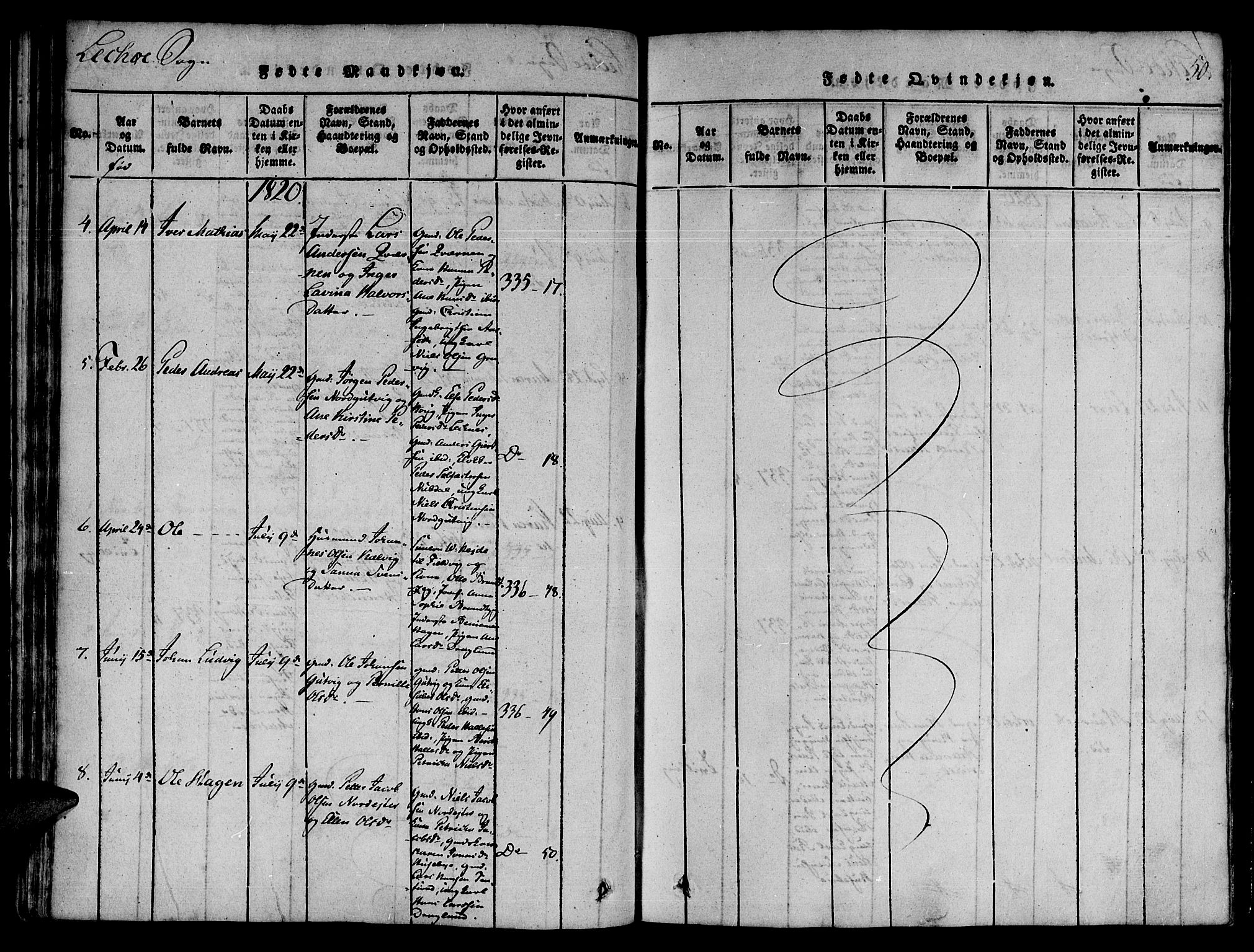 Ministerialprotokoller, klokkerbøker og fødselsregistre - Nord-Trøndelag, SAT/A-1458/780/L0636: Parish register (official) no. 780A03 /2, 1815-1829, p. 50