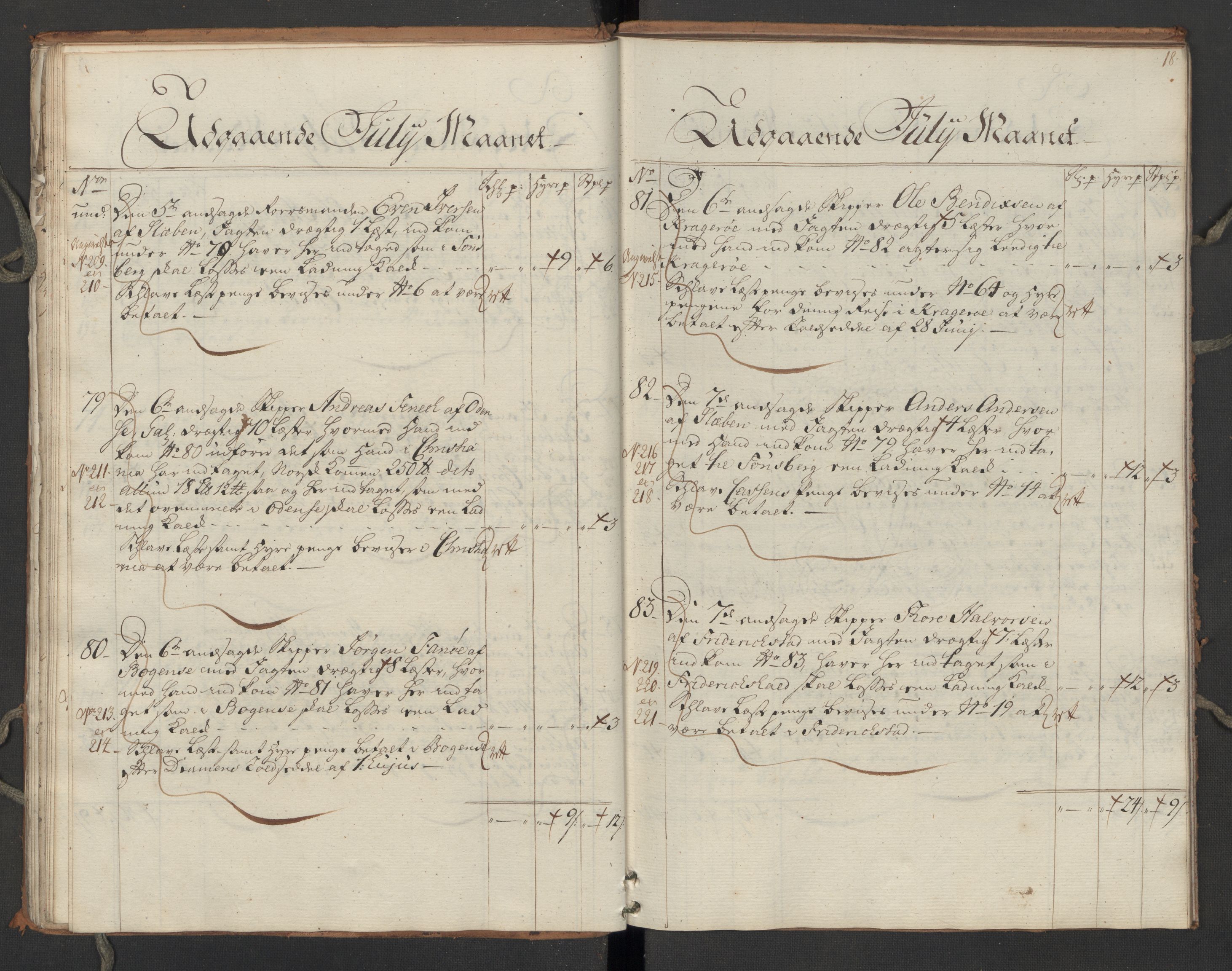 Generaltollkammeret, tollregnskaper, AV/RA-EA-5490/R06/L0064/0002: Tollregnskaper Kristiania / Utgående hovedtollbok Slependen, 1762, p. 17b-18a