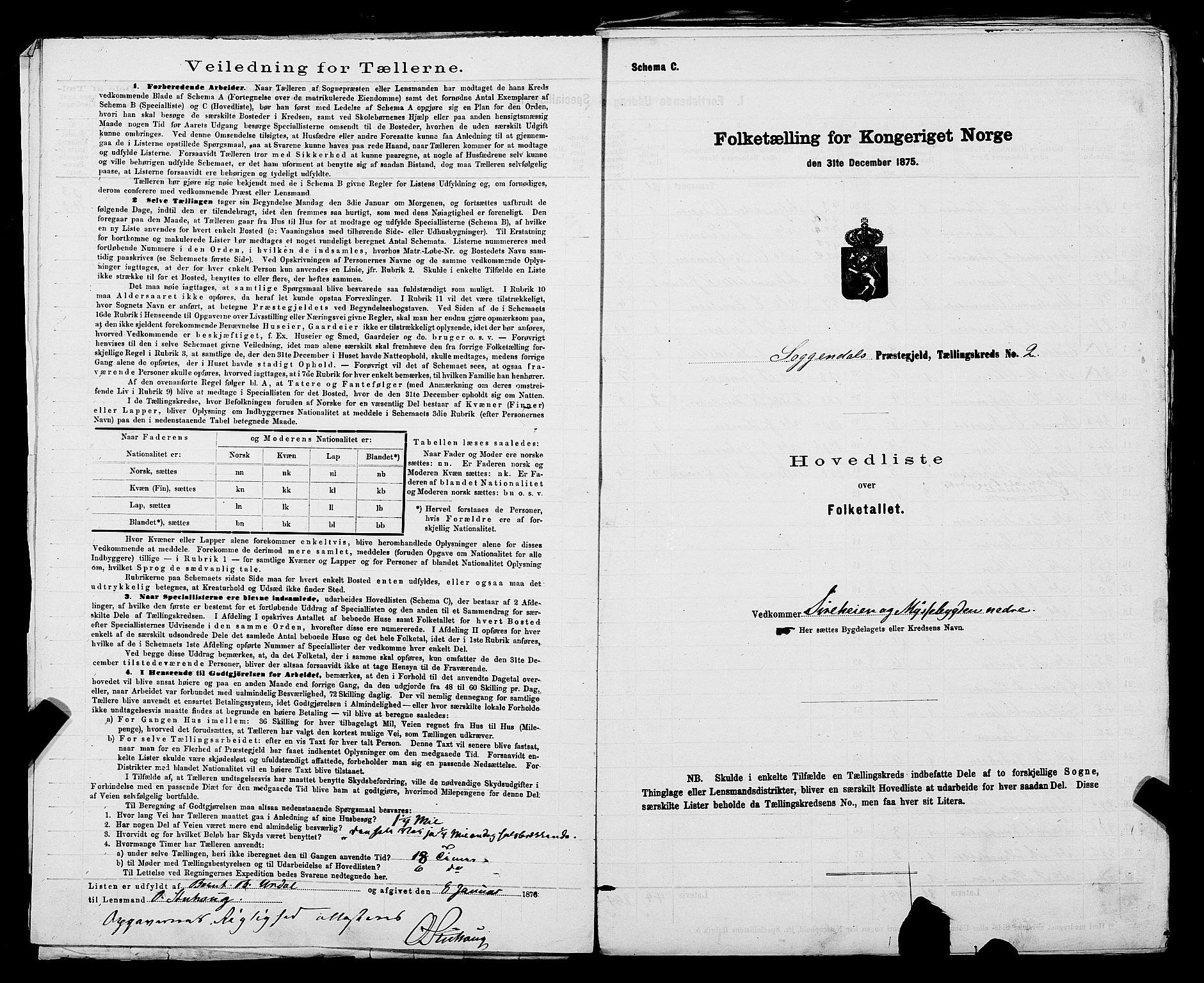 SAST, 1875 census for 1111L Sokndal/Sokndal, 1875, p. 6