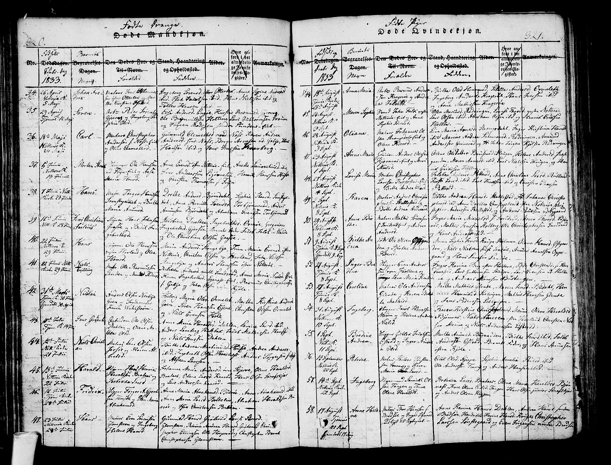 Nøtterøy kirkebøker, AV/SAKO-A-354/F/Fa/L0004: Parish register (official) no. I 4, 1814-1838, p. 320-321