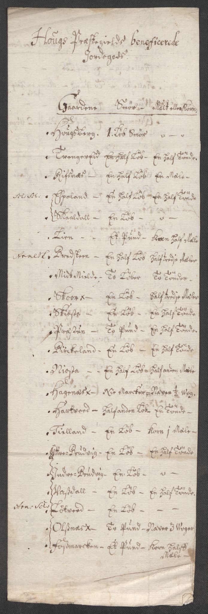 Rentekammeret inntil 1814, Reviderte regnskaper, Fogderegnskap, AV/RA-EA-4092/R51/L3195: Fogderegnskap Nordhordland og Voss, 1713, p. 194