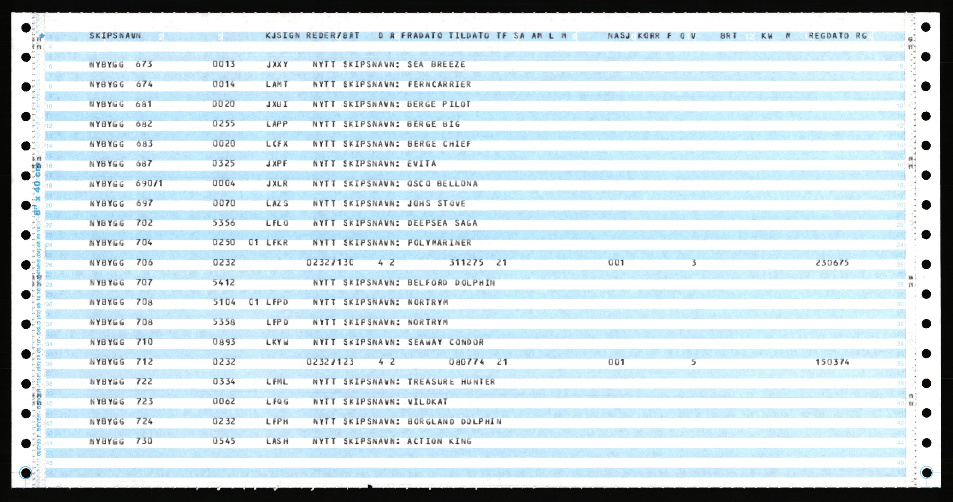 Direktoratet for sjømenn, AV/RA-S-3545/K/Ka, 1972-1988, p. 581