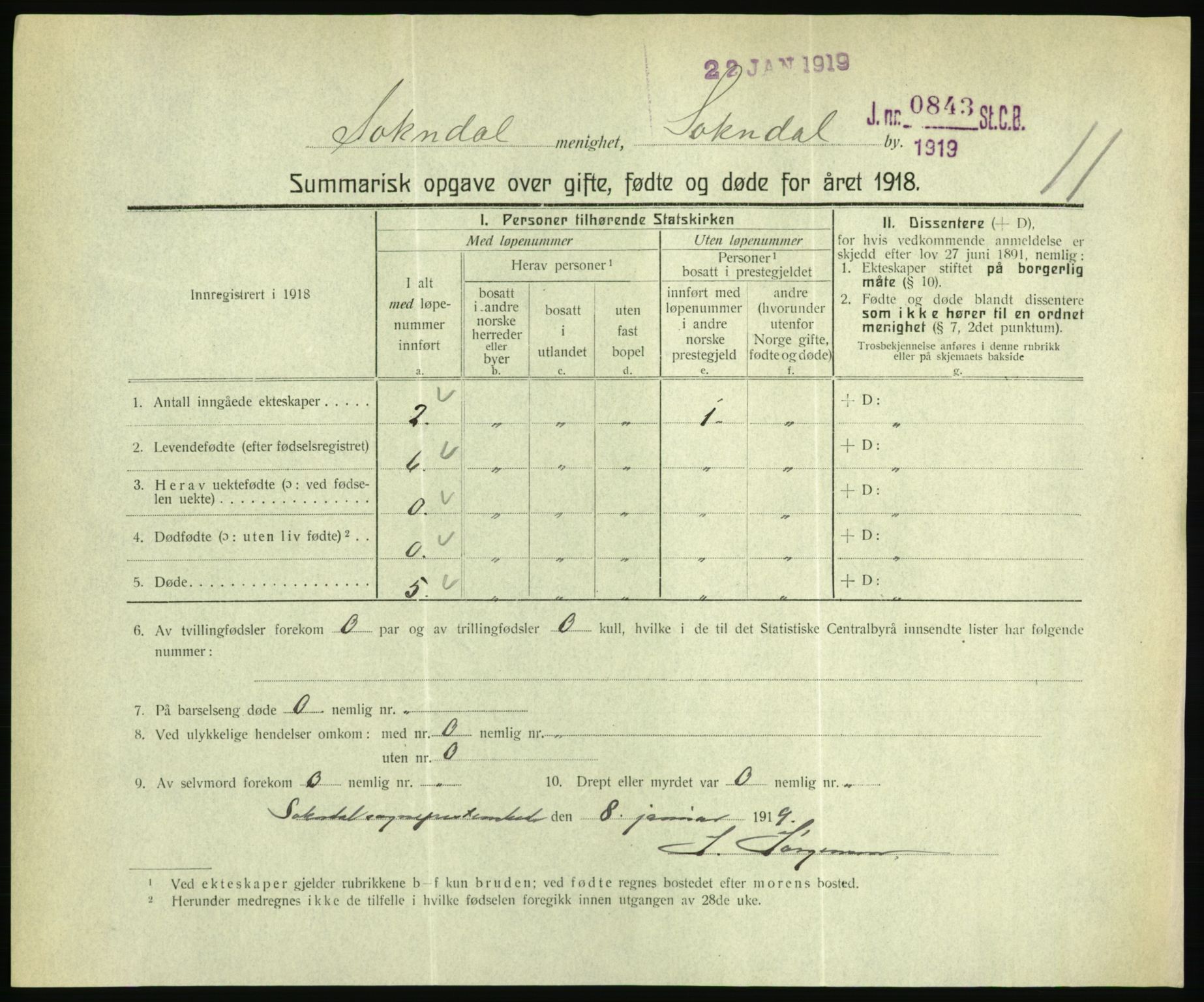 Statistisk sentralbyrå, Sosiodemografiske emner, Befolkning, AV/RA-S-2228/D/Df/Dfb/Dfbh/L0059: Summariske oppgaver over gifte, fødte og døde for hele landet., 1918, p. 771