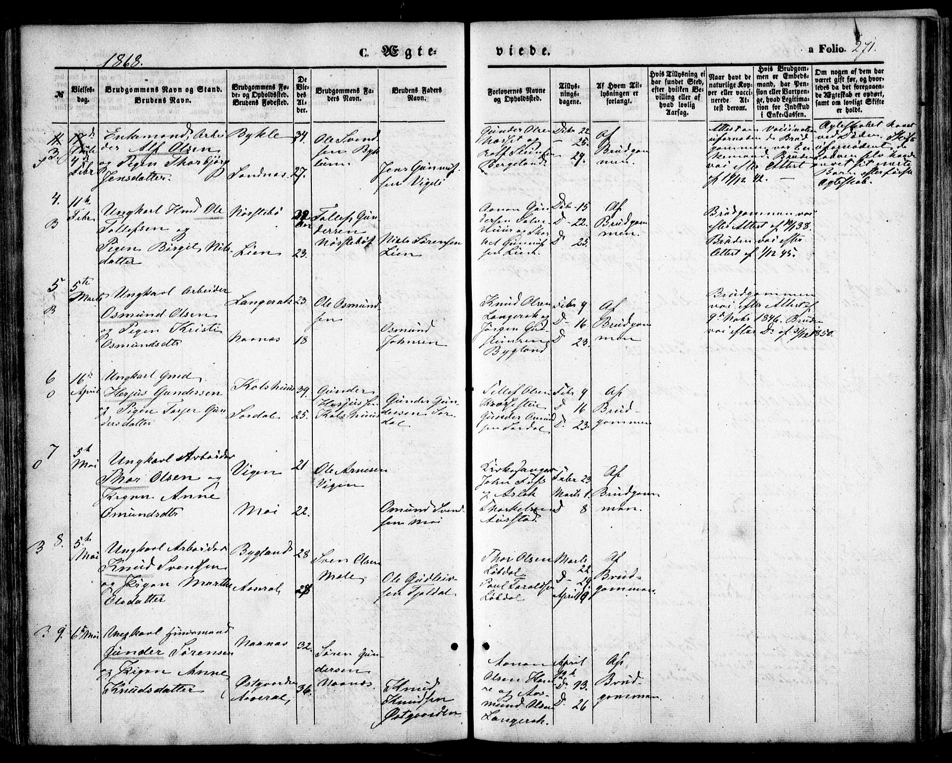 Bygland sokneprestkontor, AV/SAK-1111-0006/F/Fa/Fab/L0005: Parish register (official) no. A 5, 1859-1873, p. 271