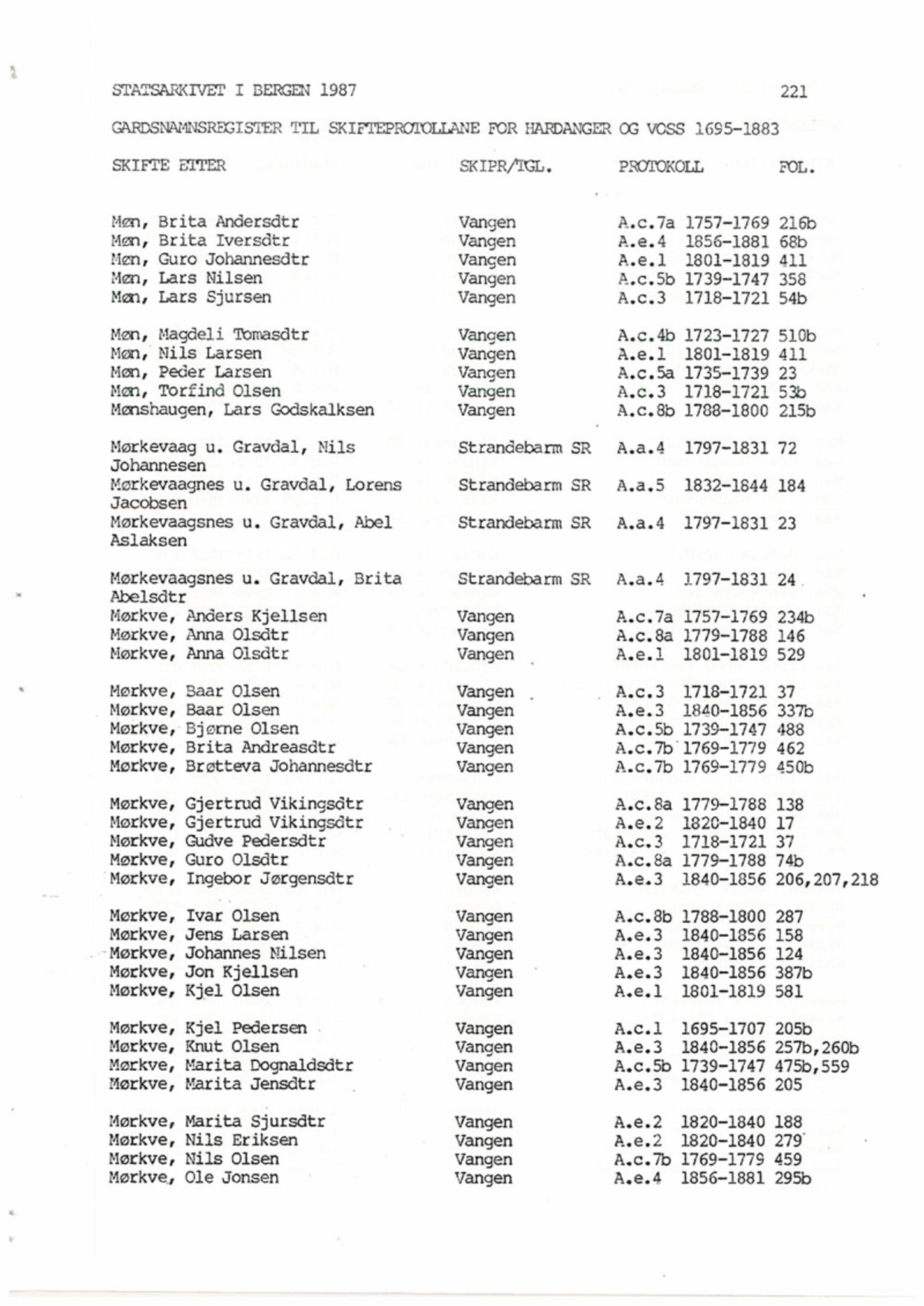 Hardanger og Voss sorenskriveri, AV/SAB-A-2501/4, 1695-1883, p. 1221