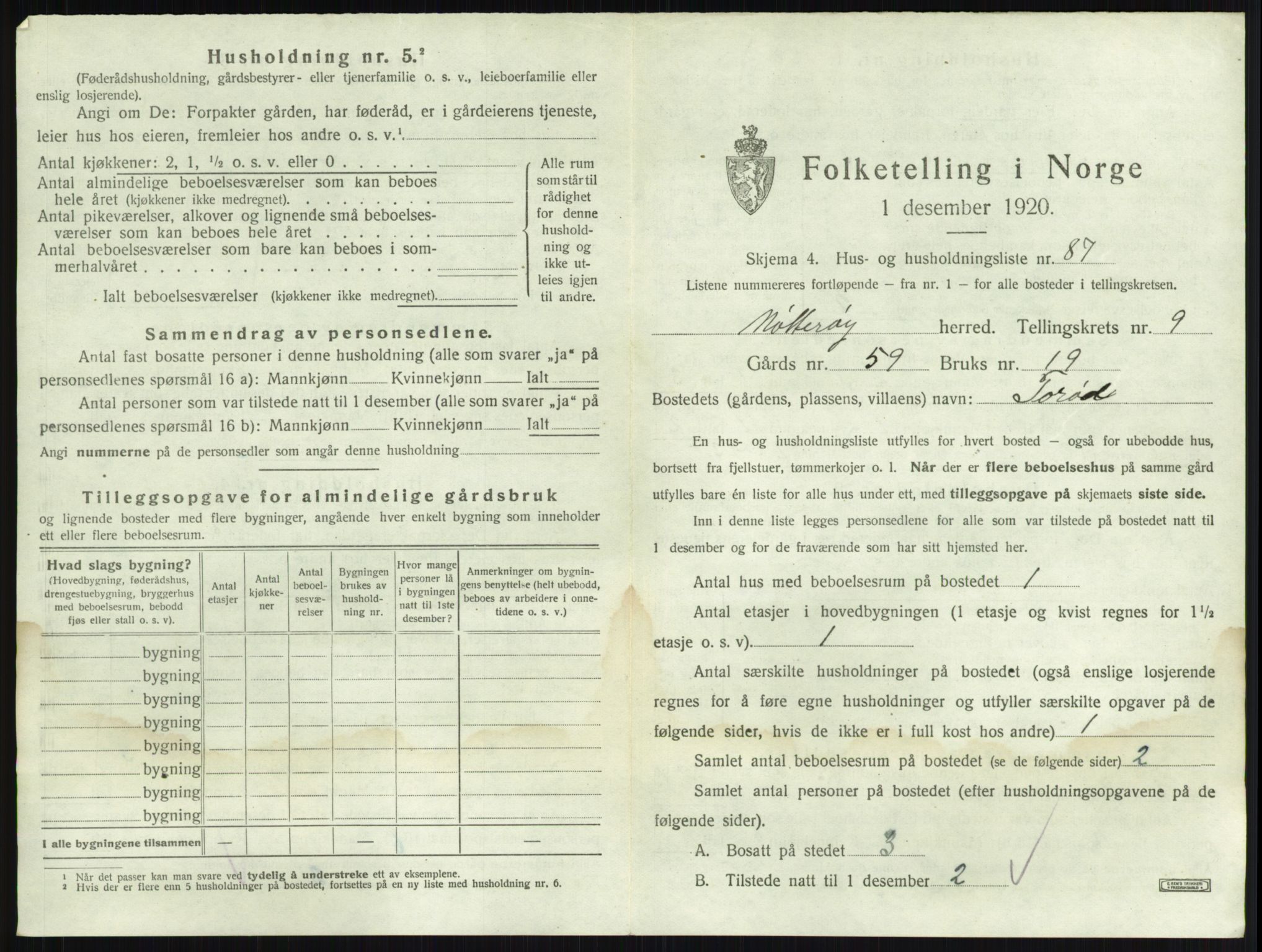 SAKO, 1920 census for Nøtterøy, 1920, p. 1910